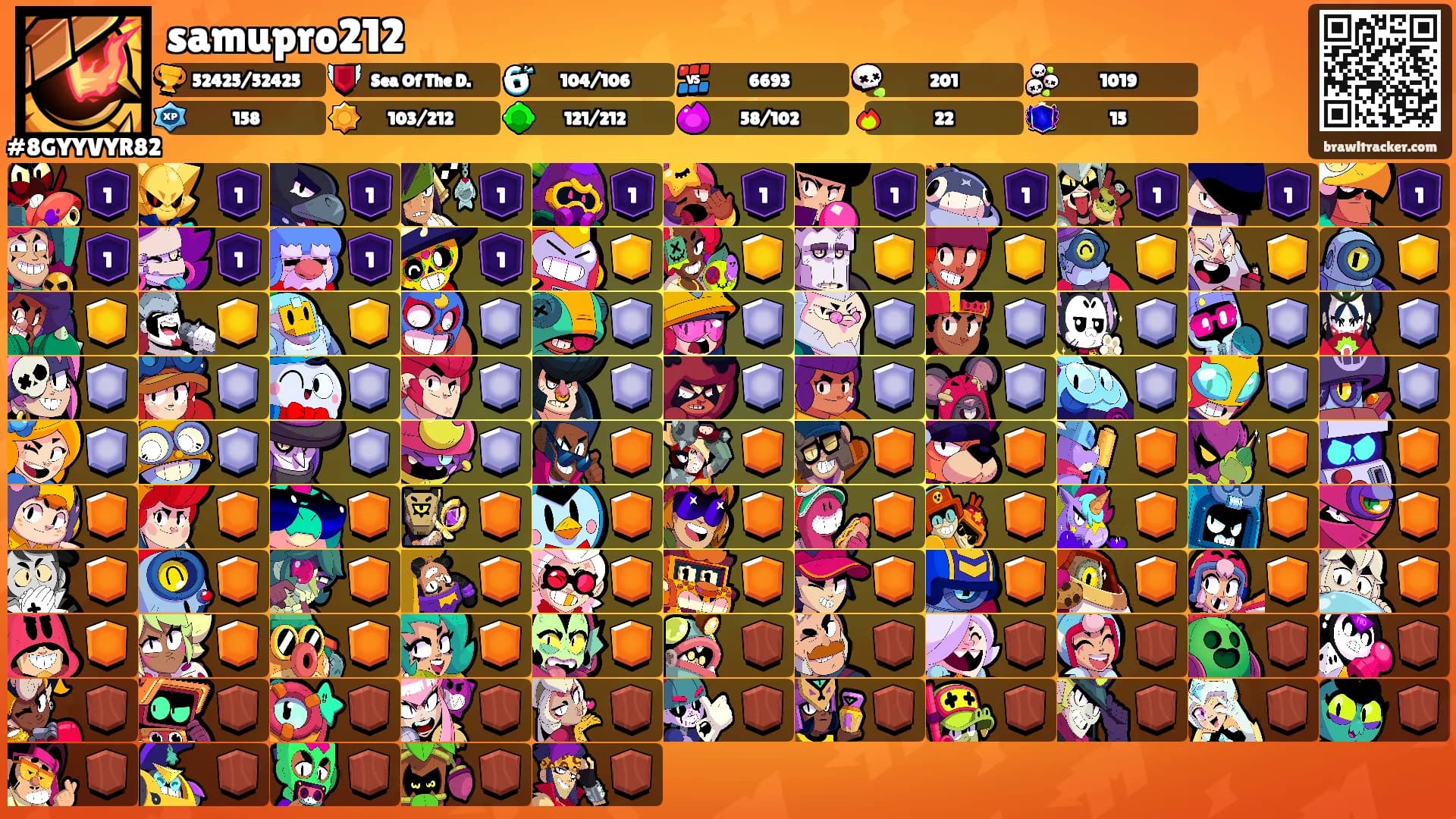 samupro212's Ranks