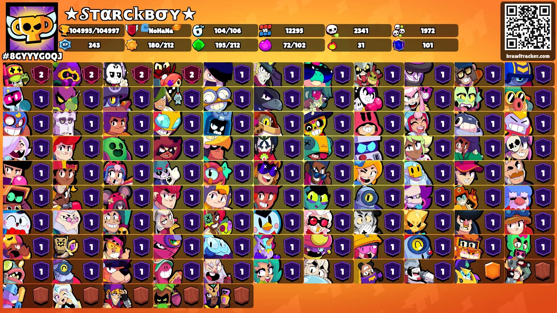 ★𝓢тαʀᴄ𝐤ʙσʏ★'s Ranks