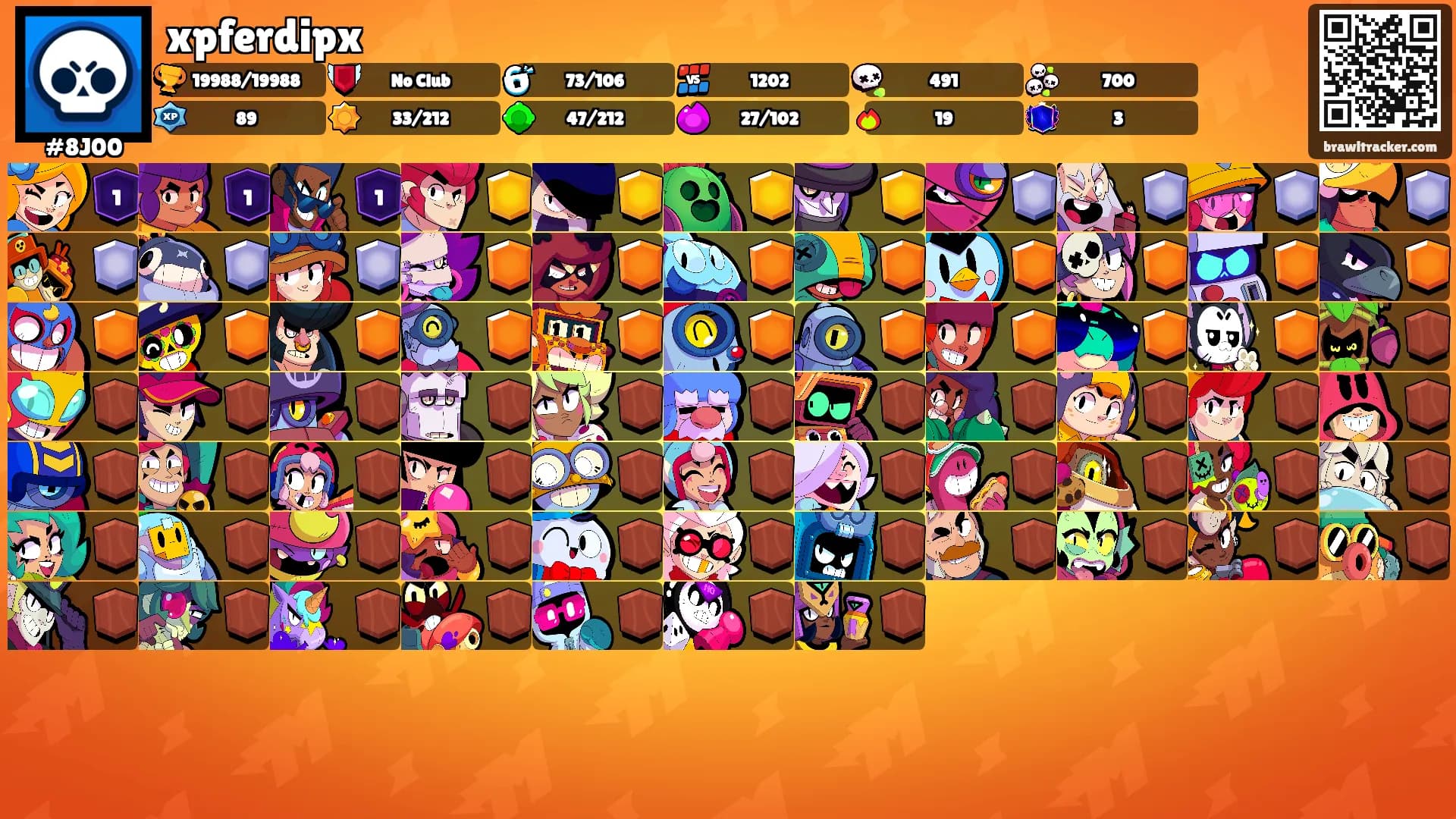 xpferdipx's Ranks