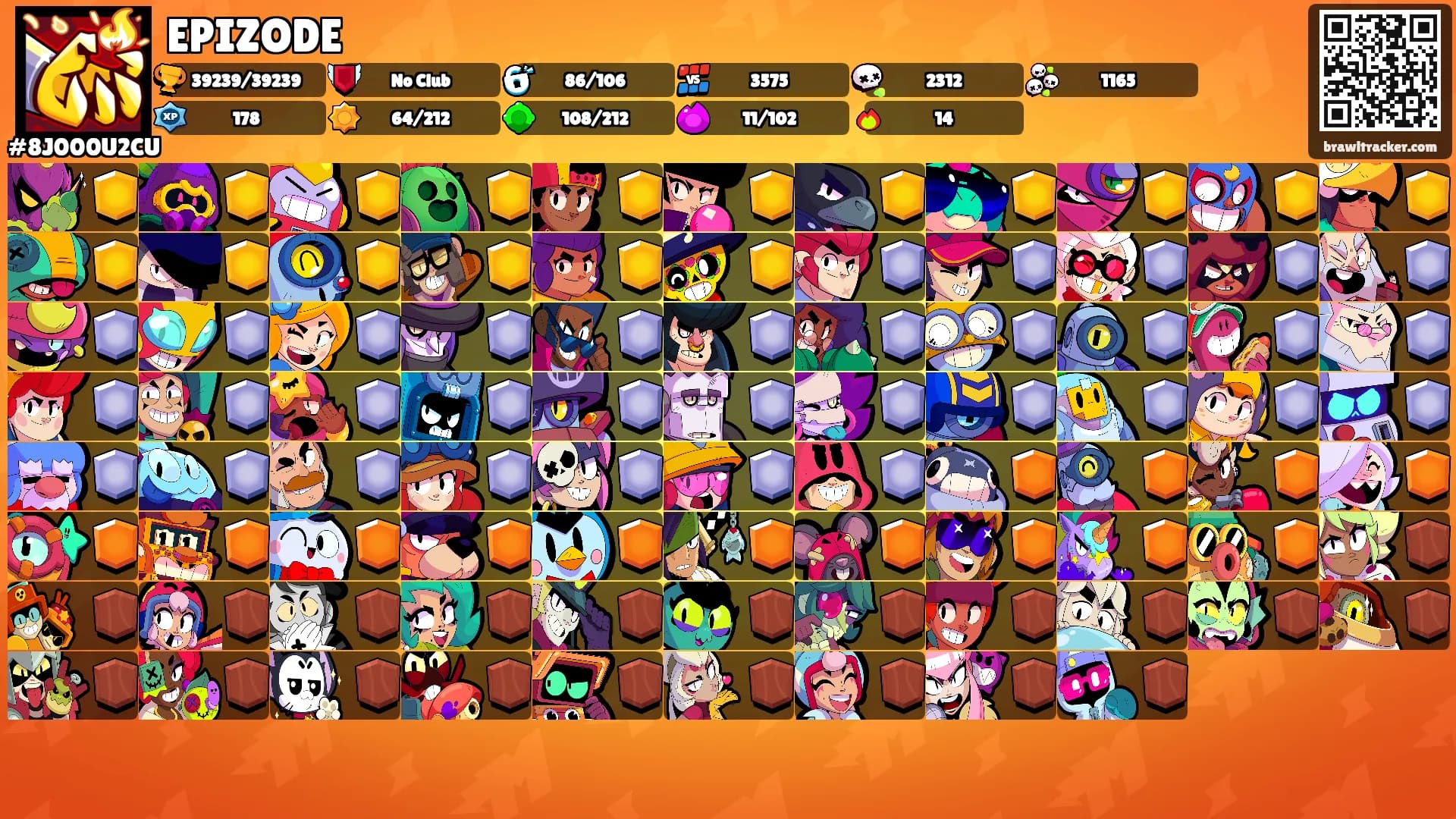 EPIZODE's Ranks