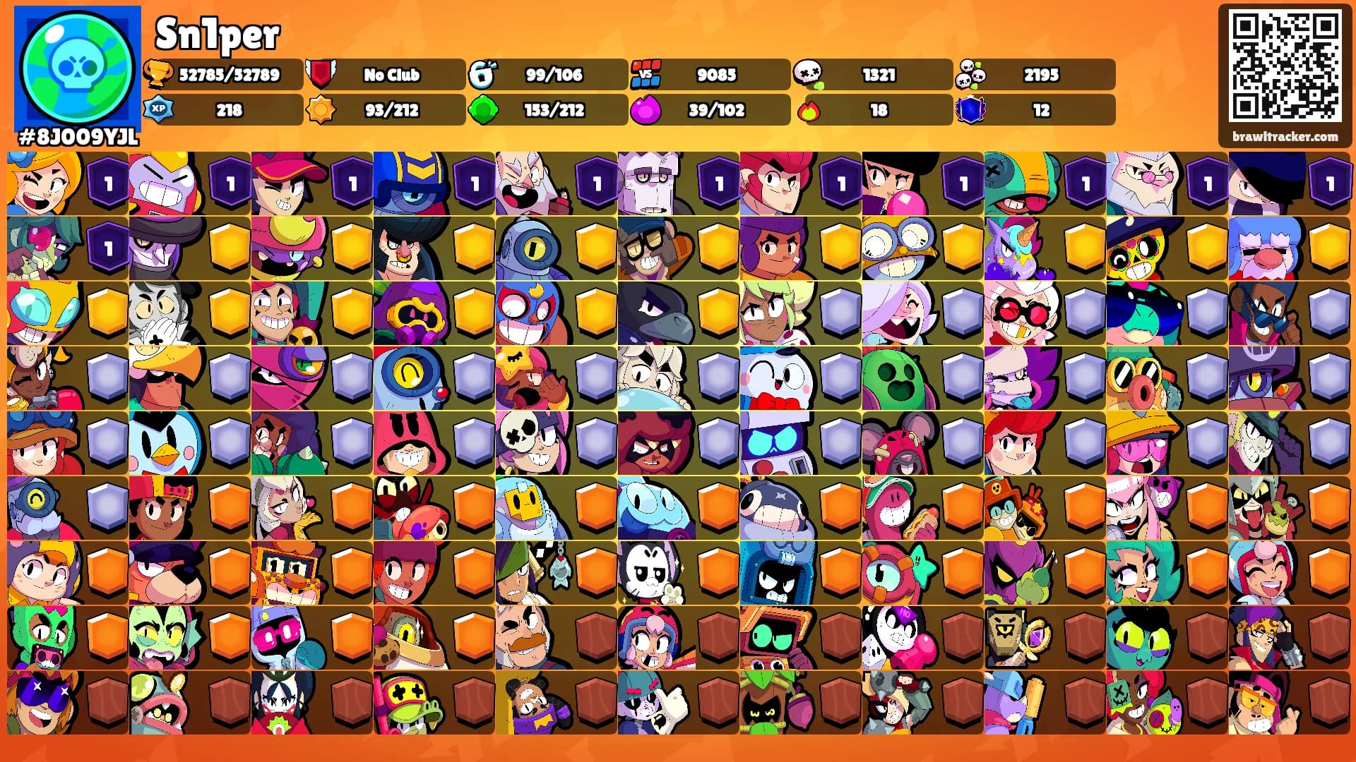 Sn1per's Ranks