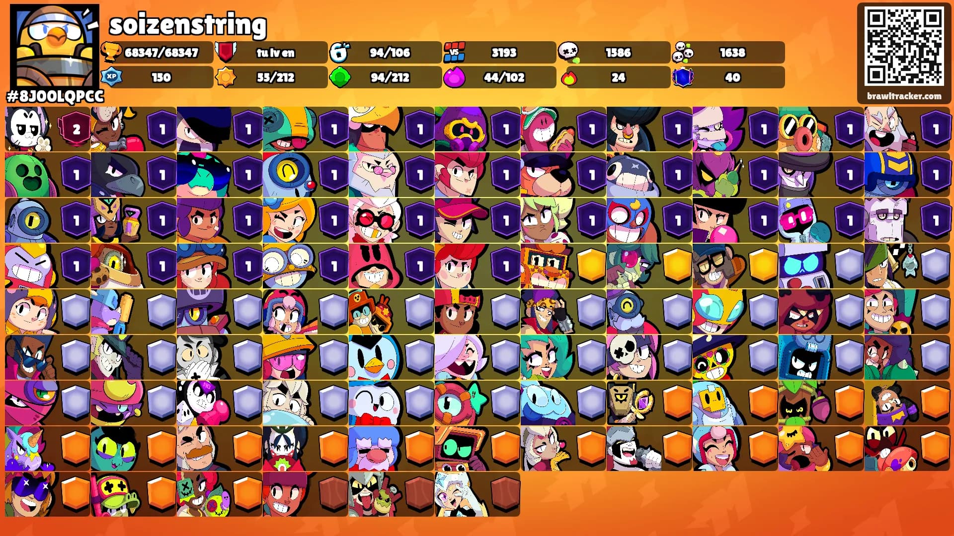 soizenstring's Ranks