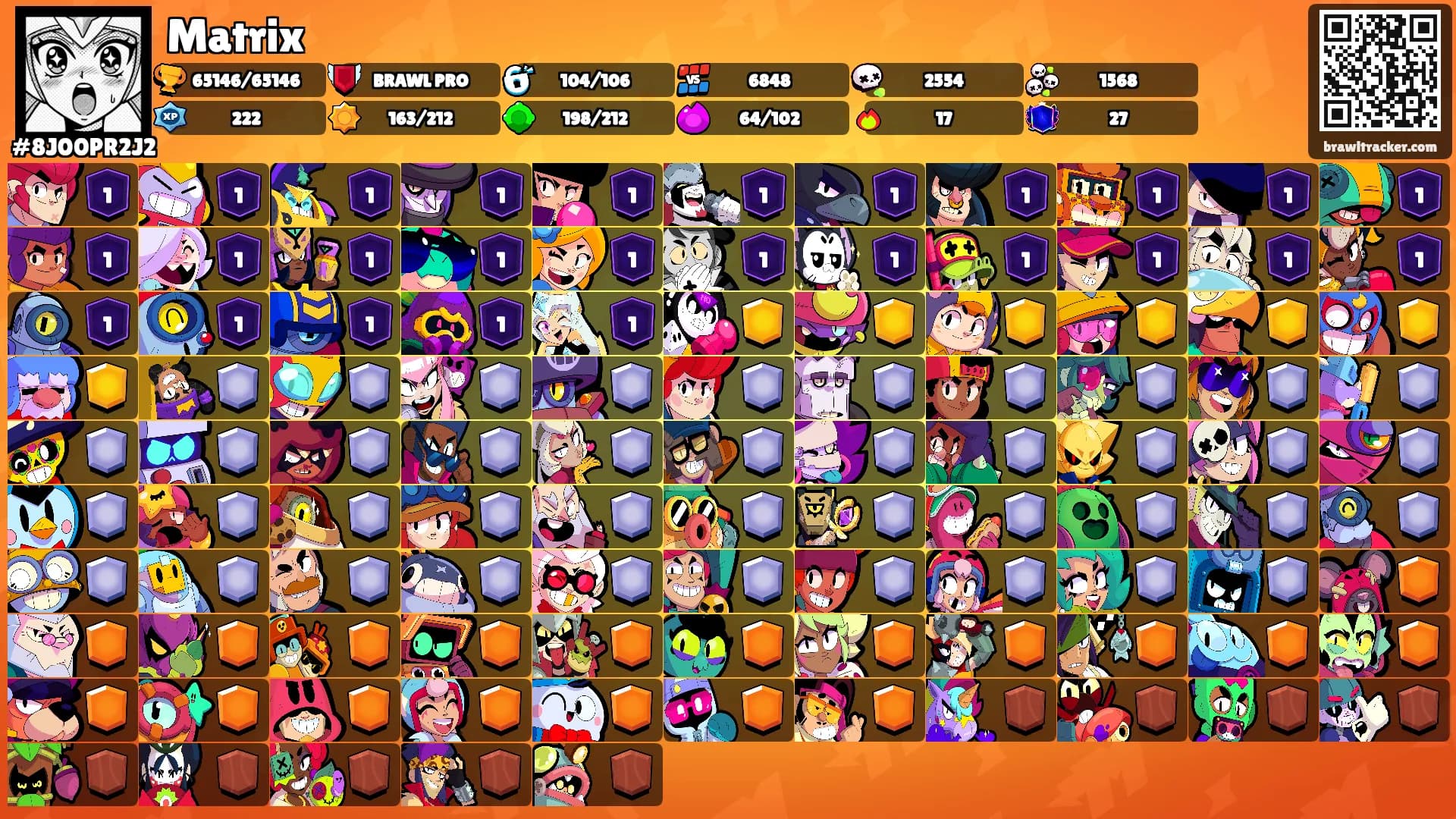 Matrix's Ranks