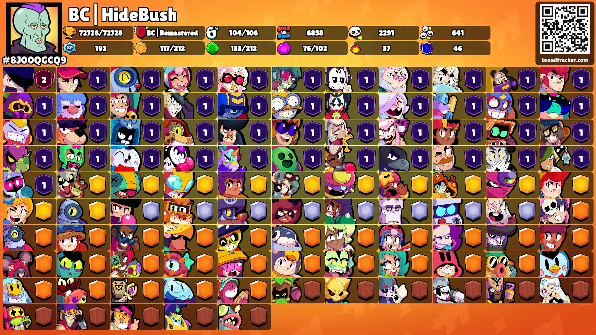 BC|HideBush's Ranks