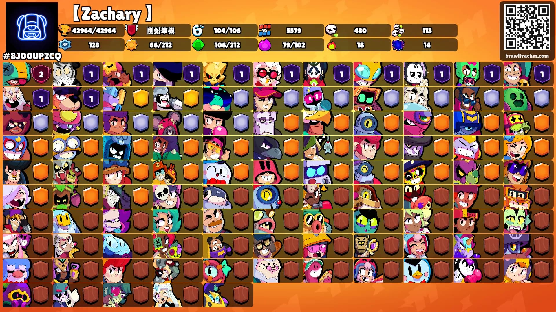 【Zachary 】's Ranks