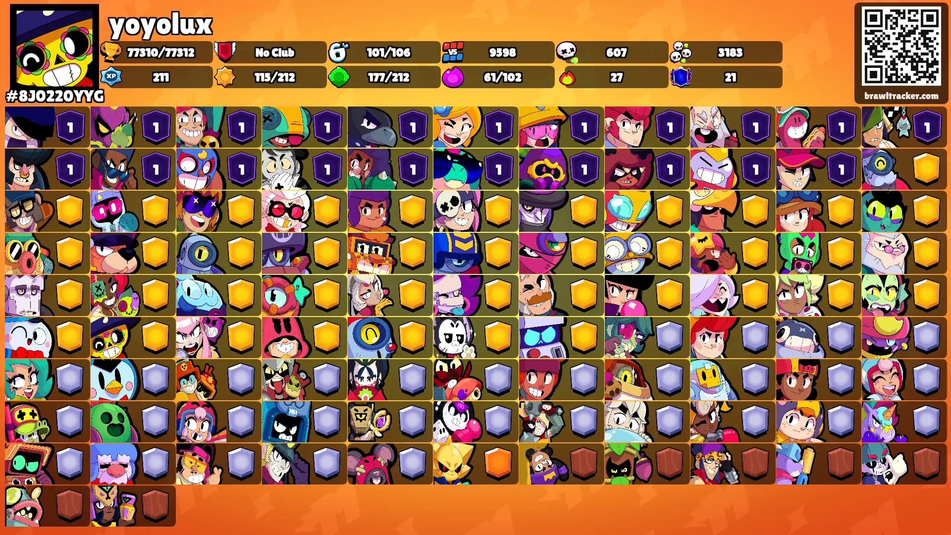 yoyolux's Ranks
