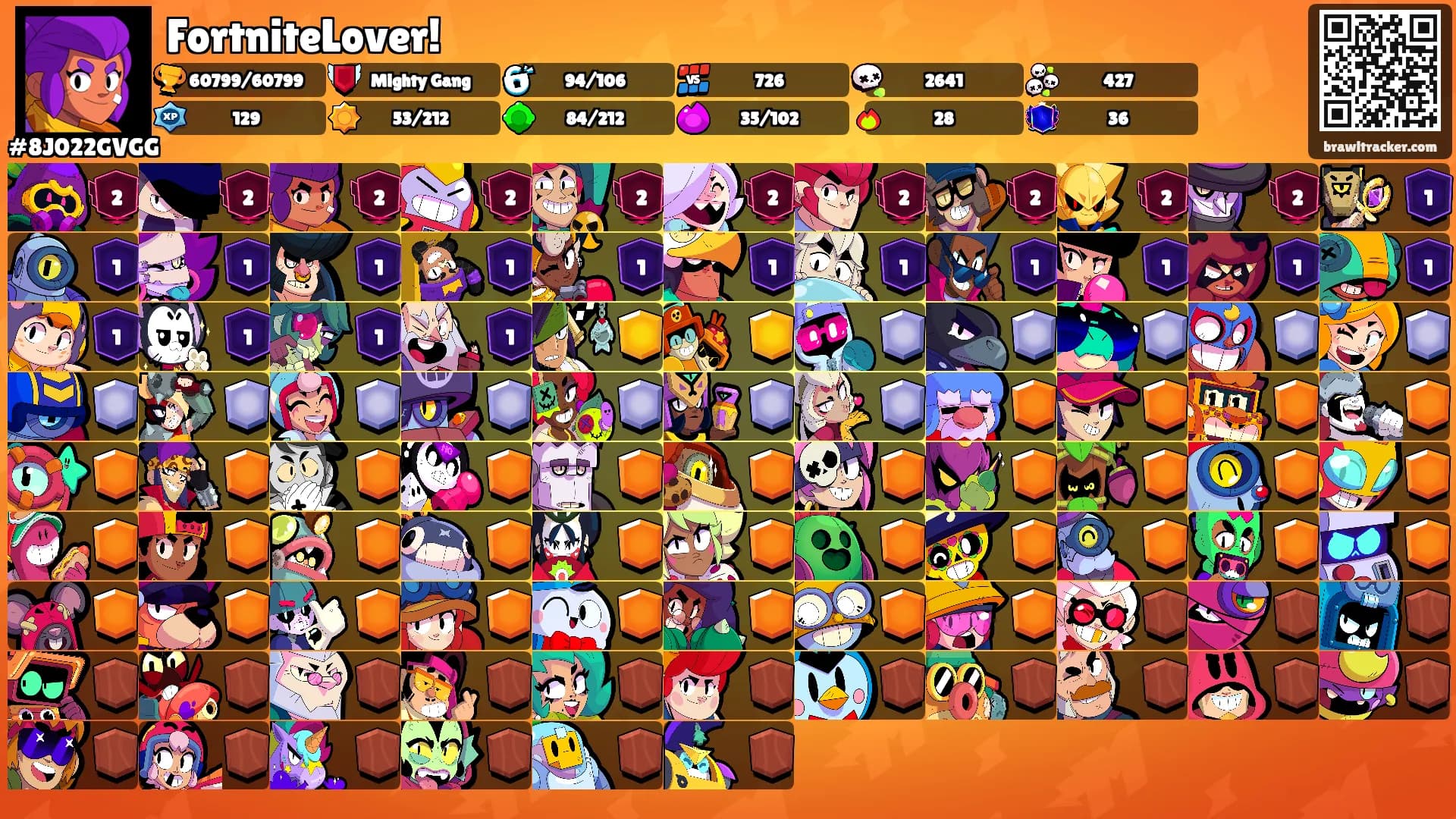 FortniteLover!'s Ranks