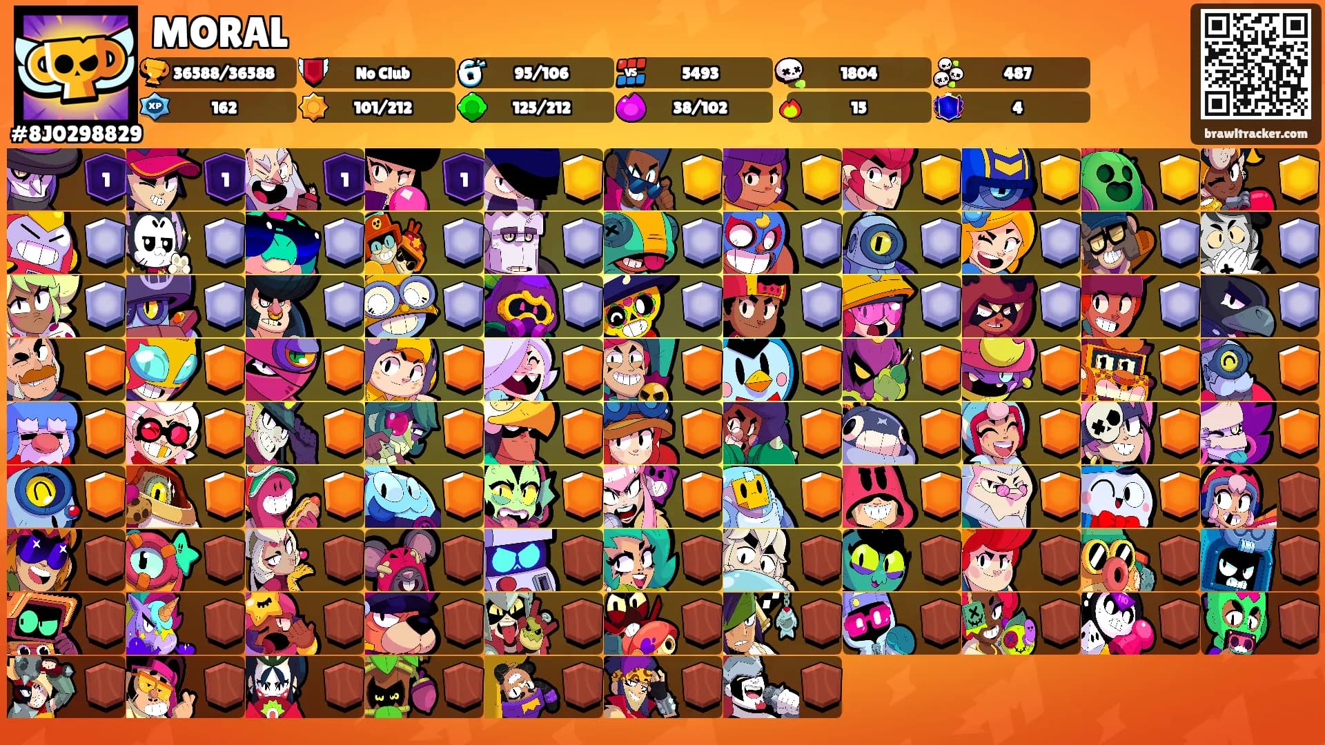MORAL's Ranks