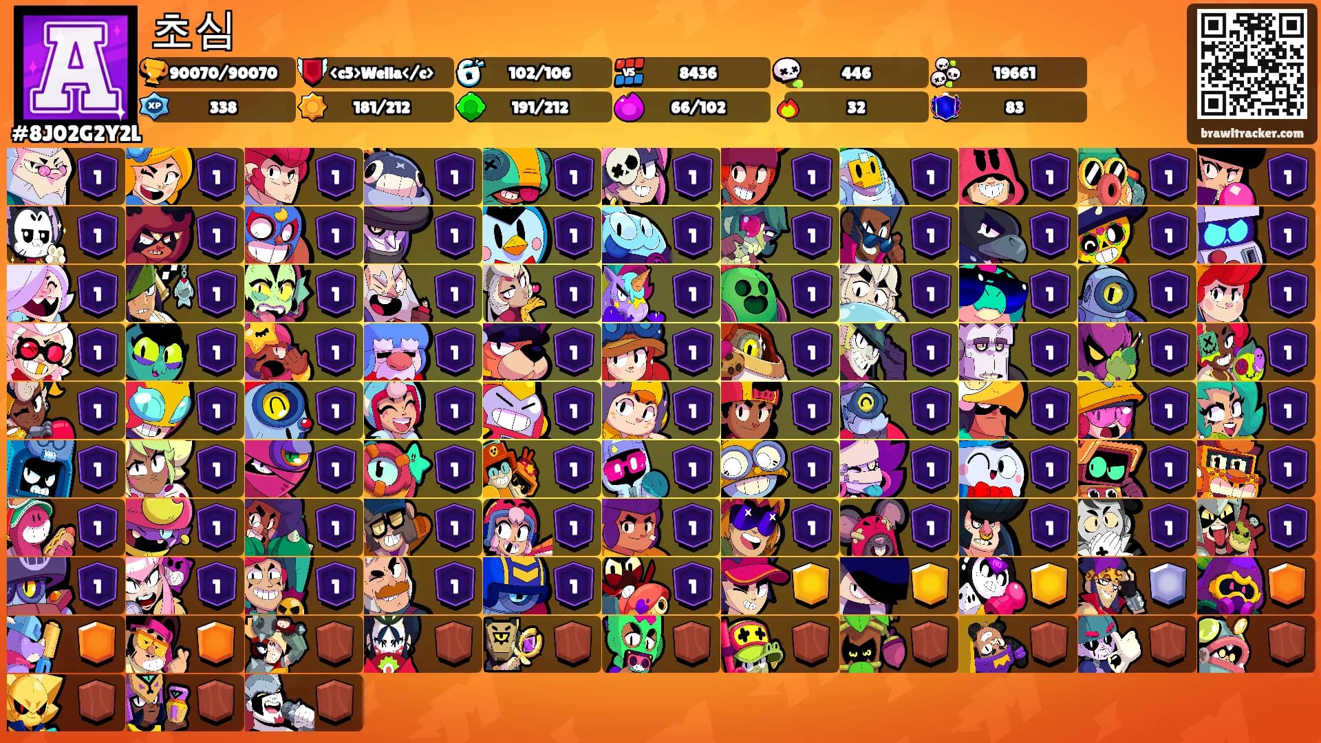 초심's Ranks