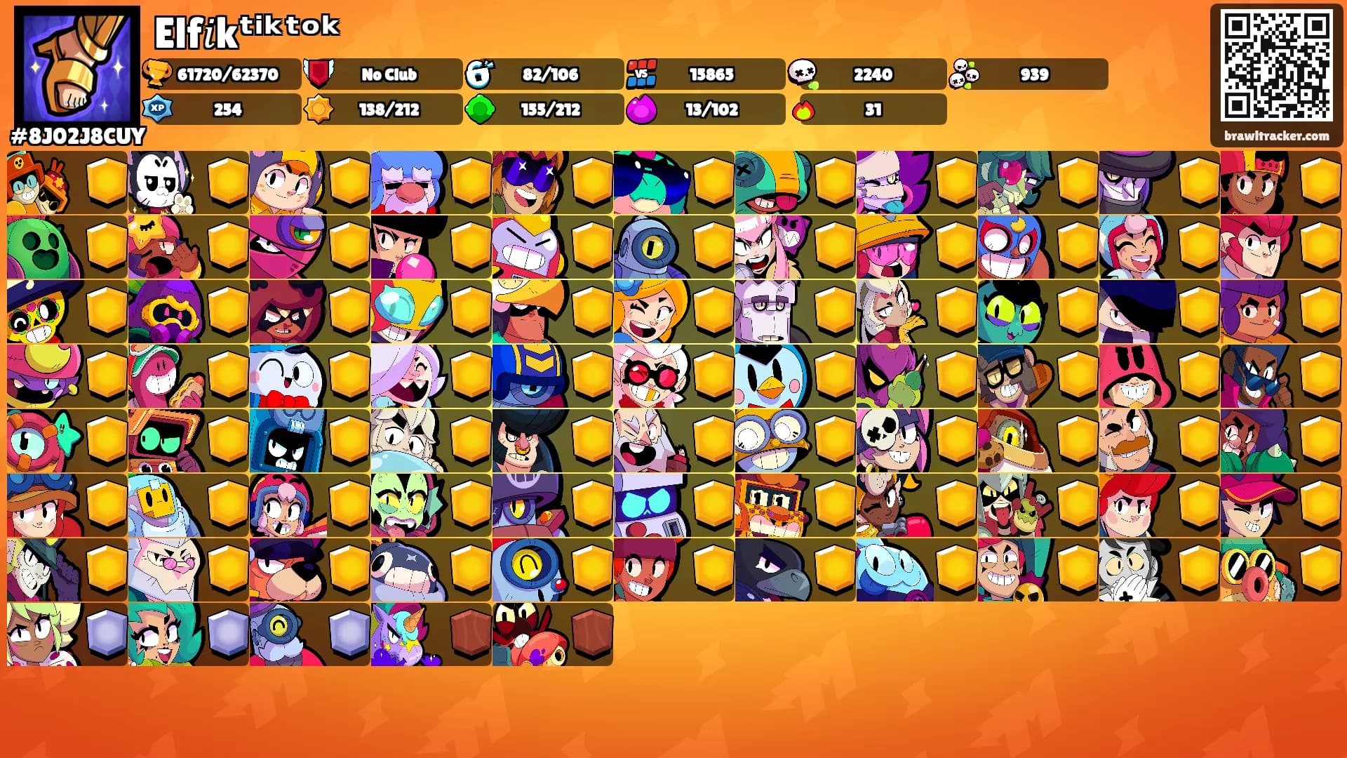 Elf𝑖kᵗⁱᵏᵗᵒᵏ's Ranks