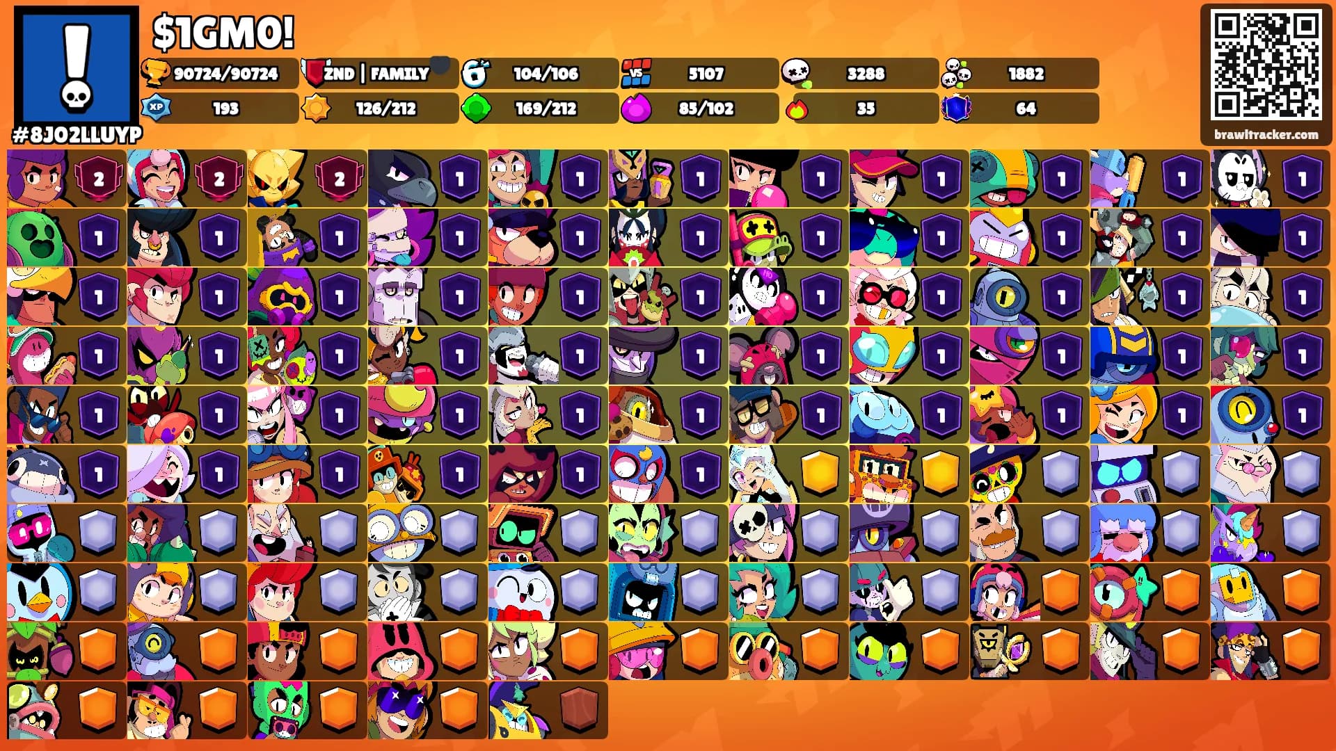 $1GM0!'s Ranks