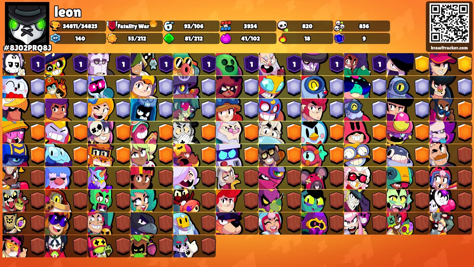 leon's Ranks