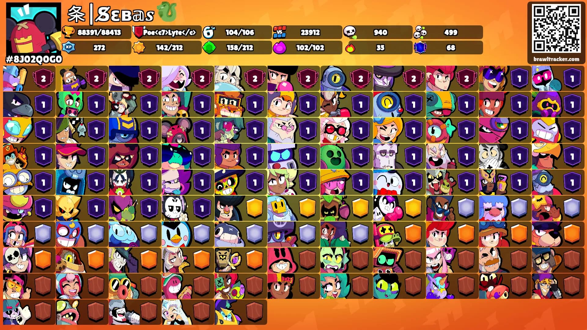 条|S̸ɛʙ𝕒𝒔 🐉's Ranks