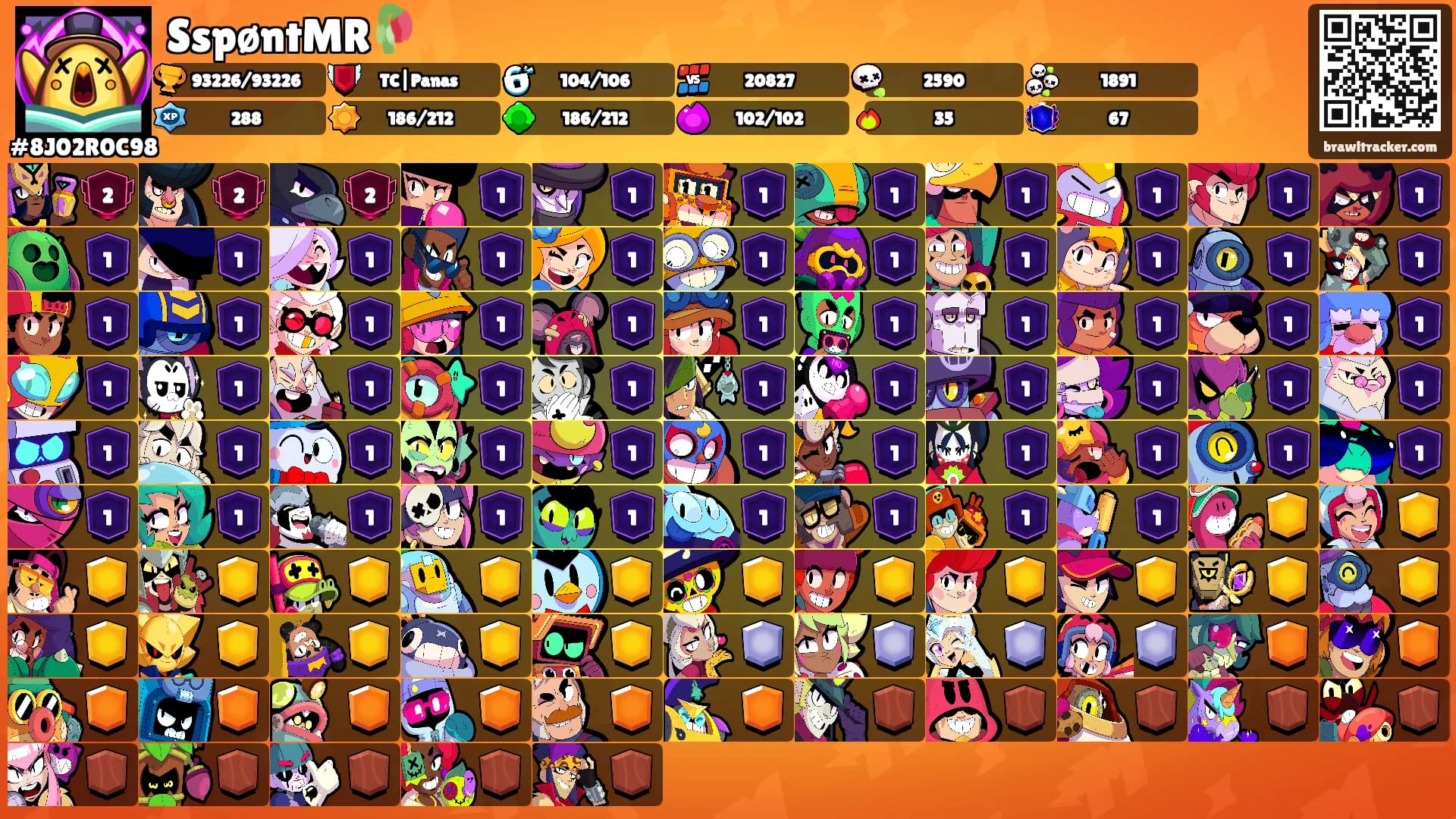 SspøntMR🥀's Ranks