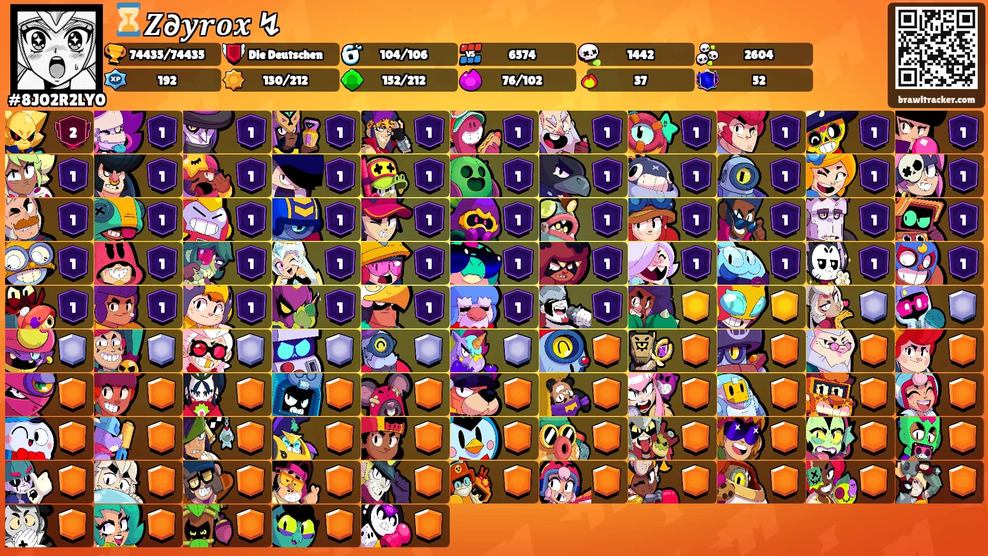 ⌛𝒁∂𝒚𝒓𝒐𝒙 ↯'s Ranks