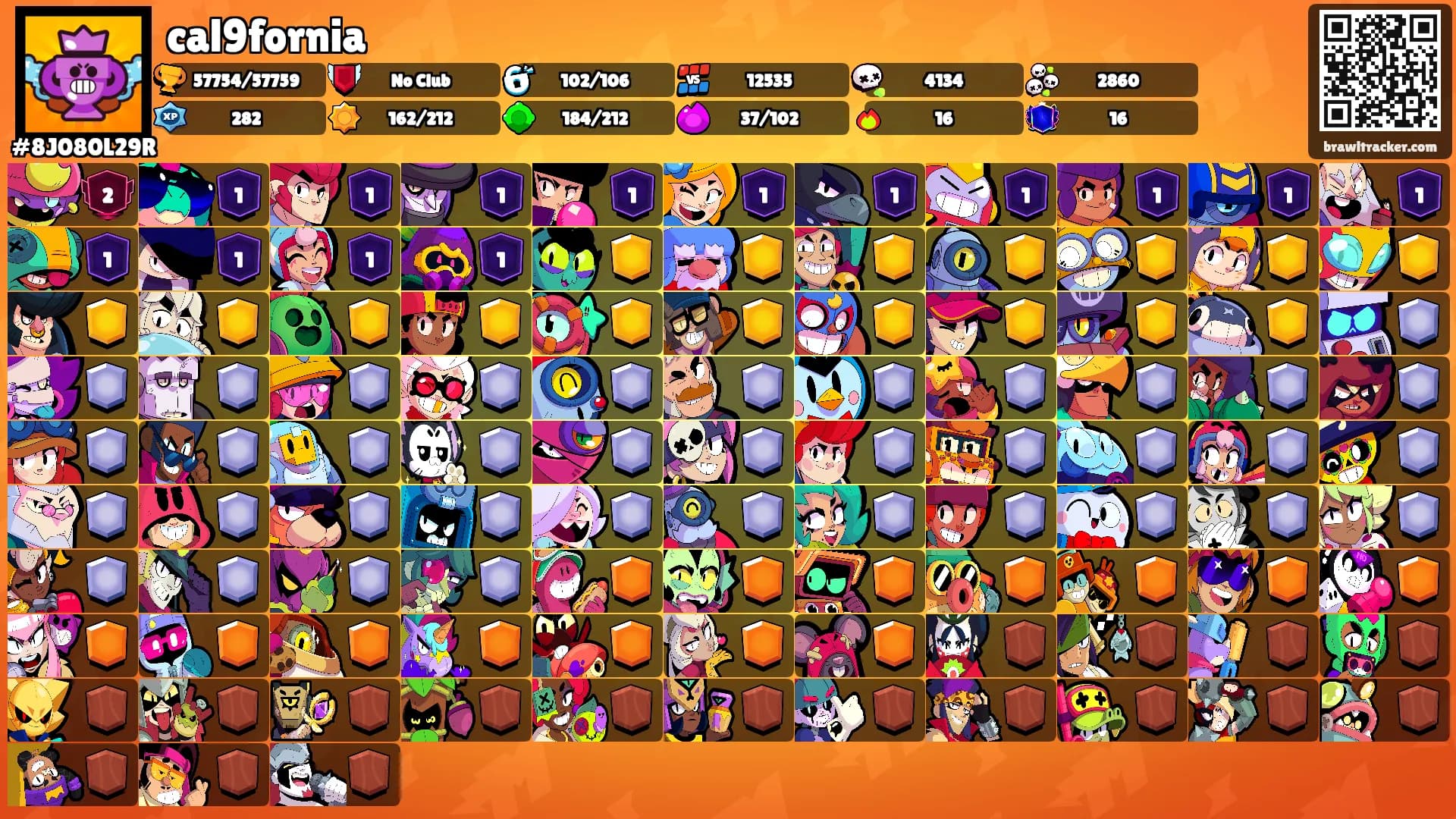 cal9fornia's Ranks