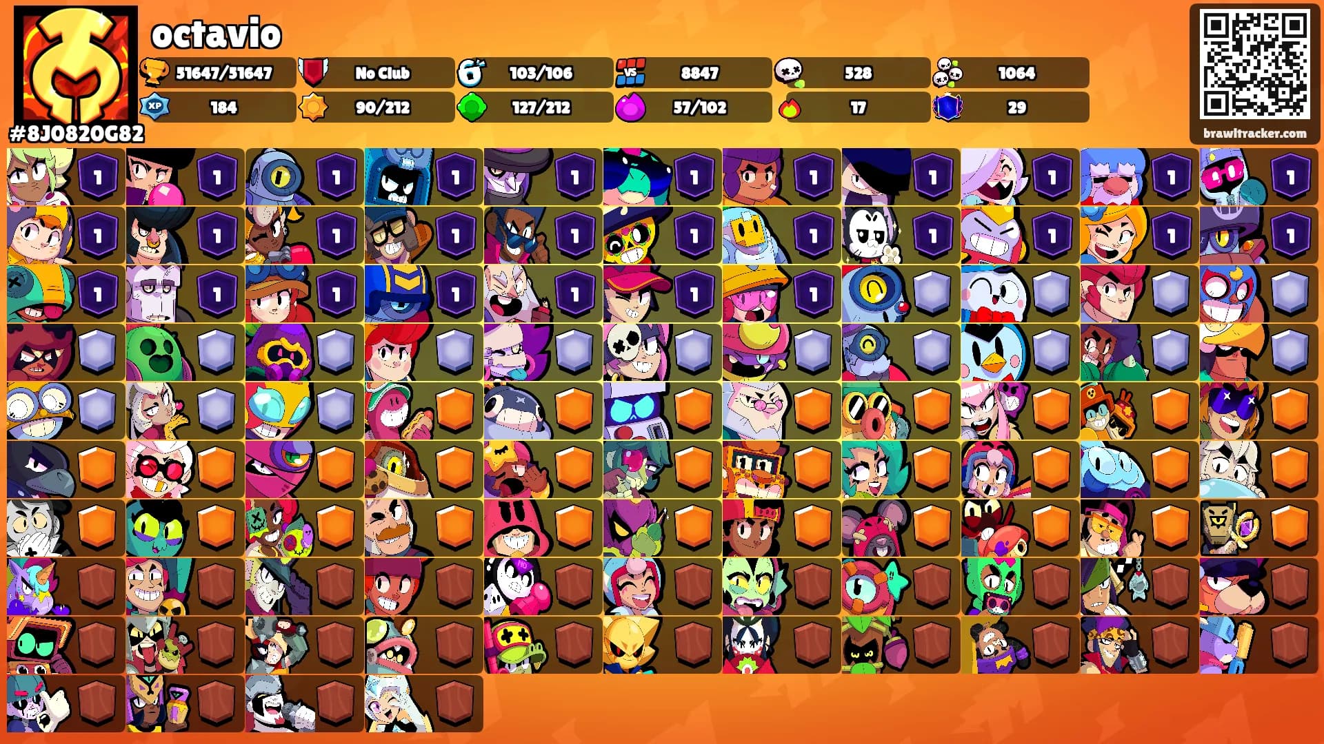octavio's Ranks