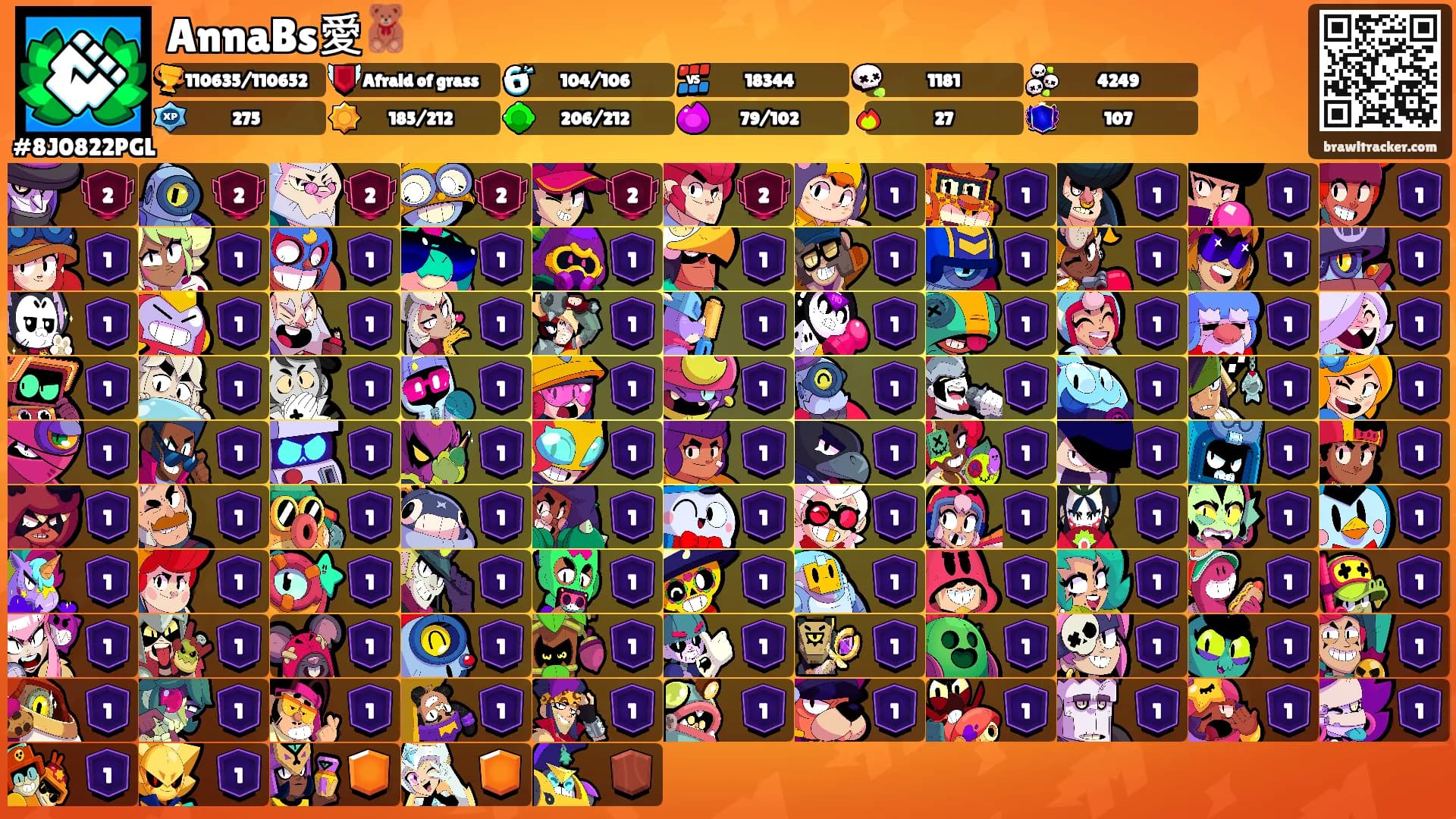 AnnaBs愛🧸's Ranks