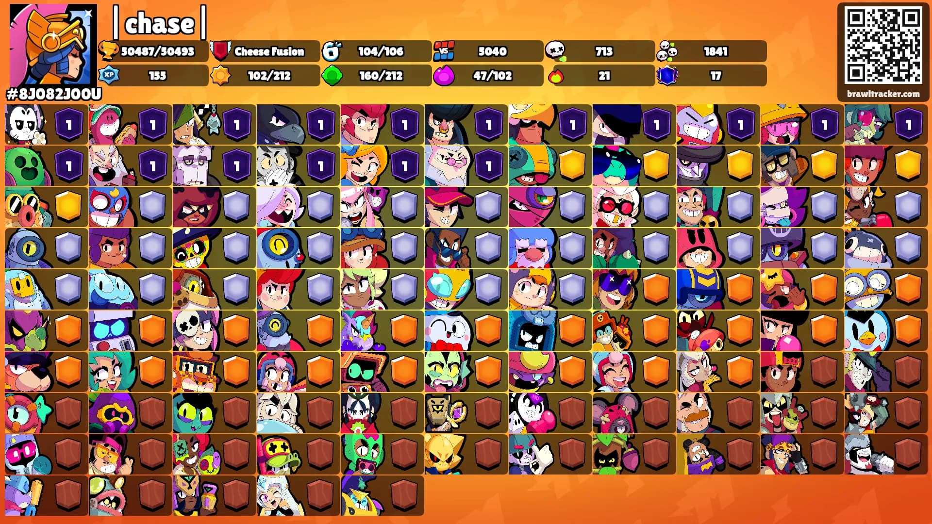 |chase|'s Ranks