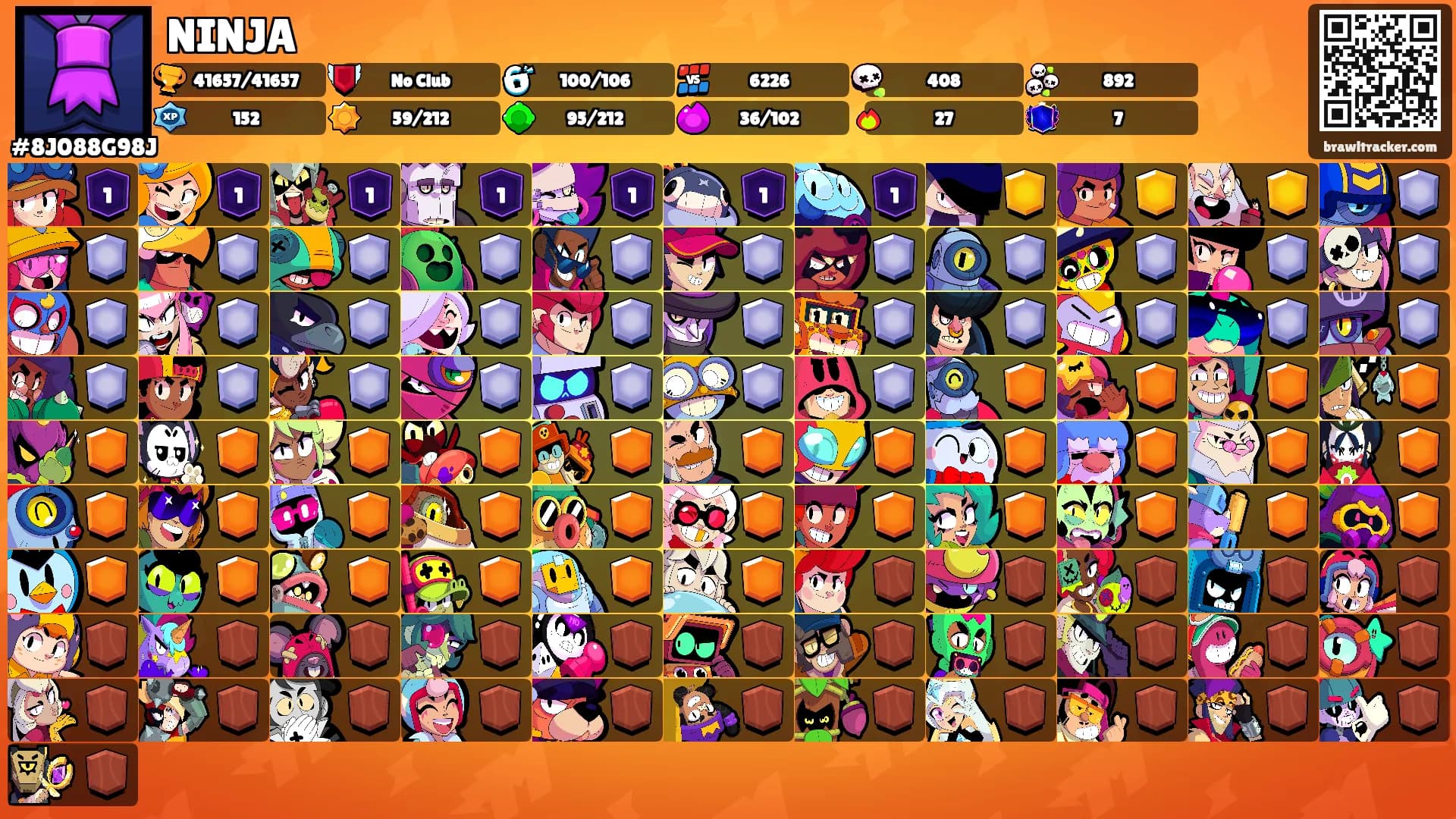 NINJA's Ranks