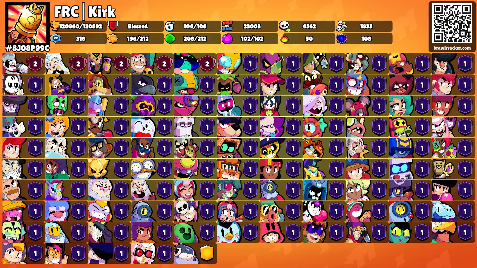 FRC|Kirk's Ranks