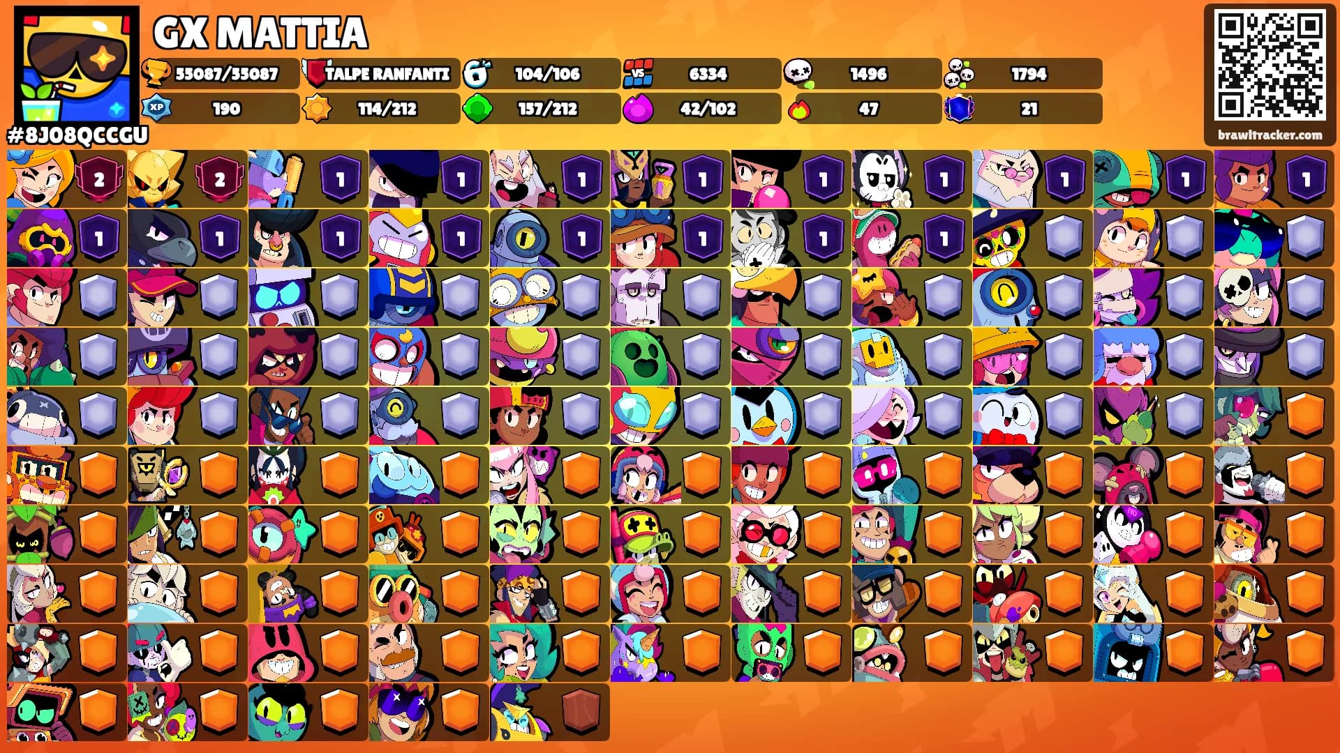 GX MATTIA's Ranks