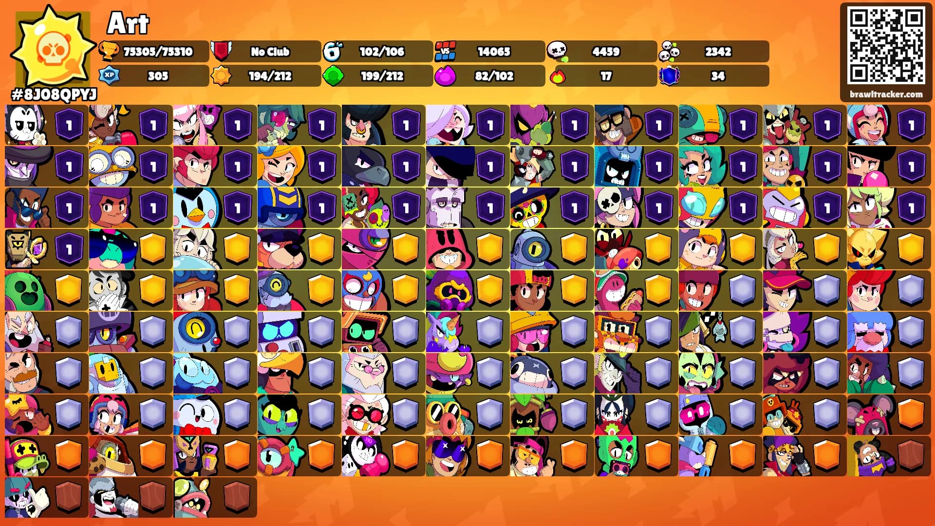 Art's Ranks
