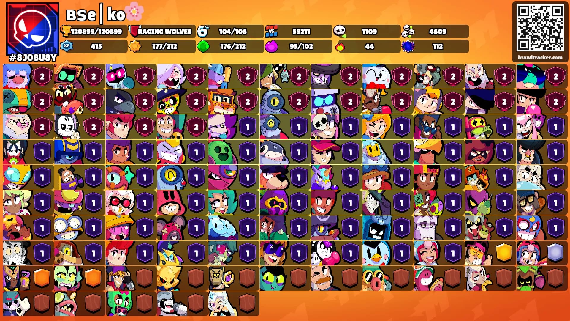 вѕe|ko🌸's Ranks
