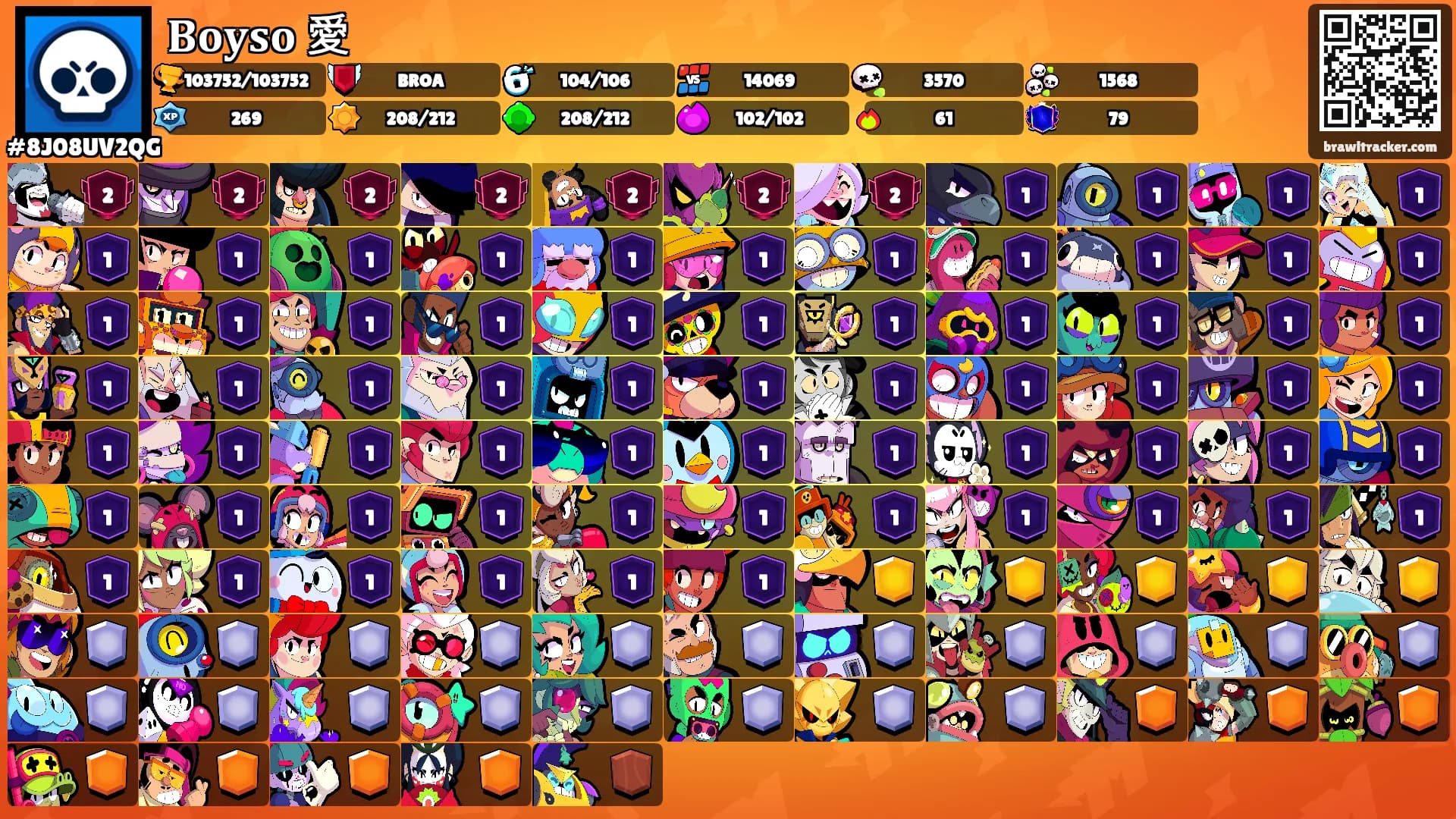 𝐁𝐨𝐲𝐬𝐨 愛's Ranks