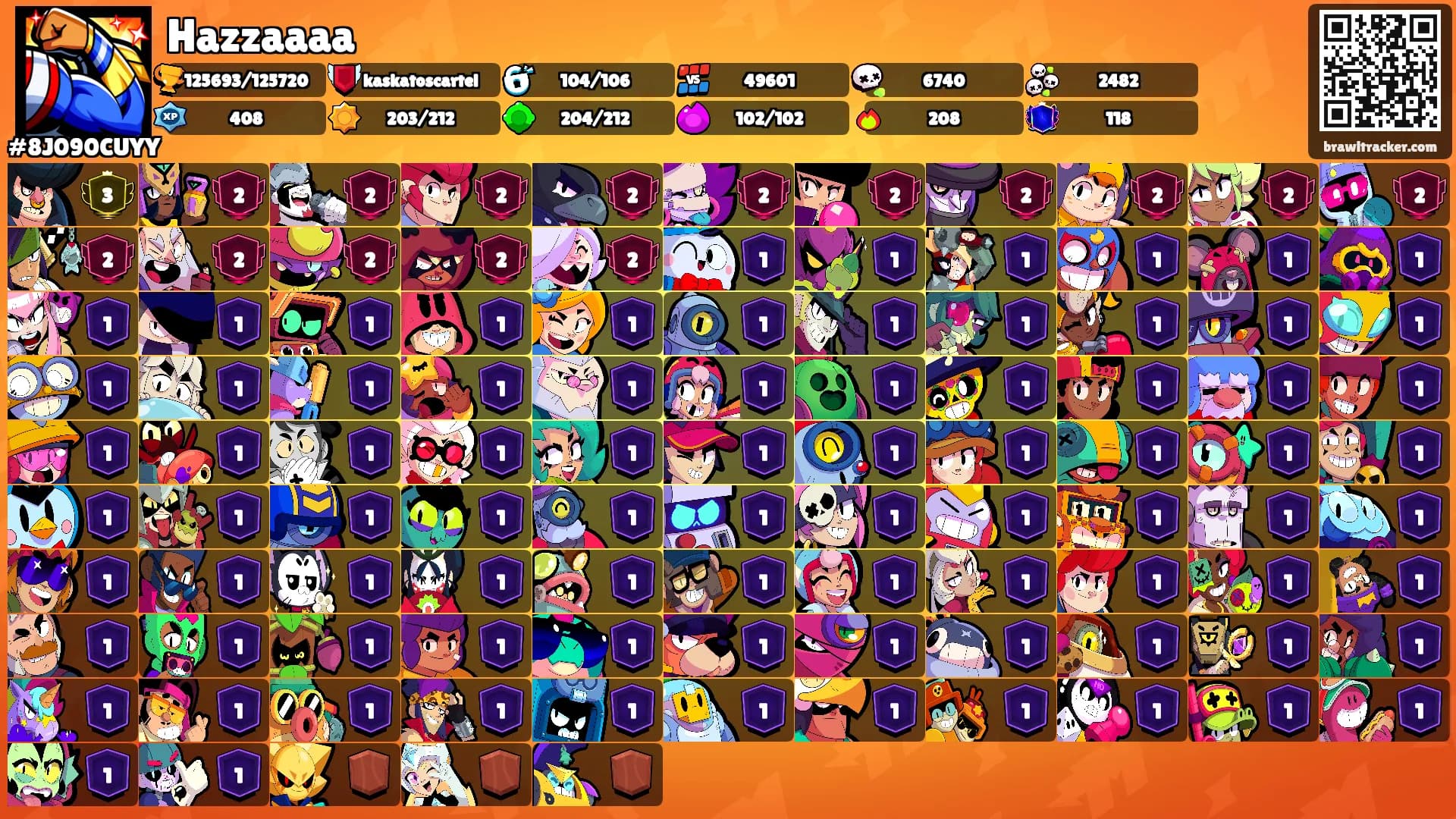 Hazzaaaa's Ranks