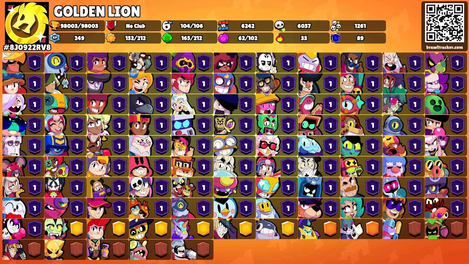 GOLDEN LION's Ranks