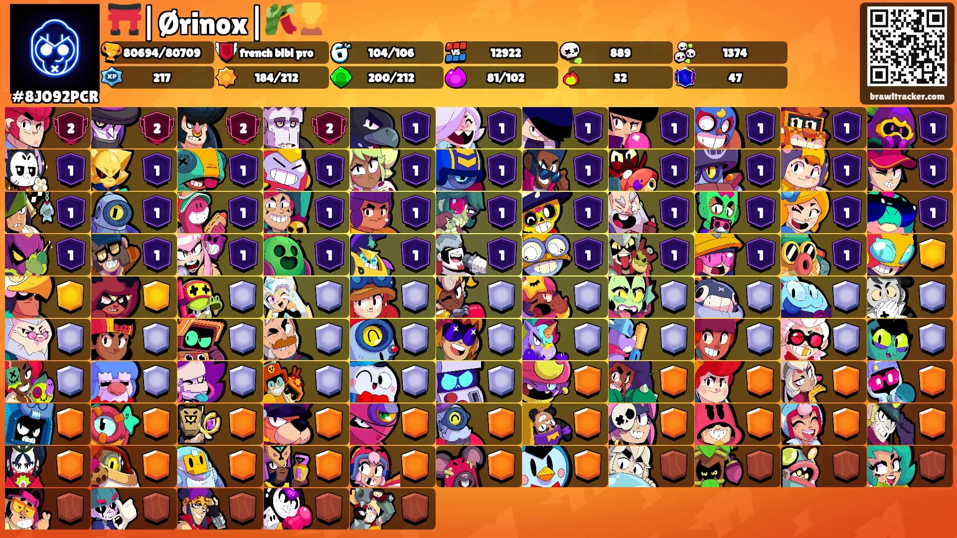 ⛩️|Ørinox|🎋🏆's Ranks