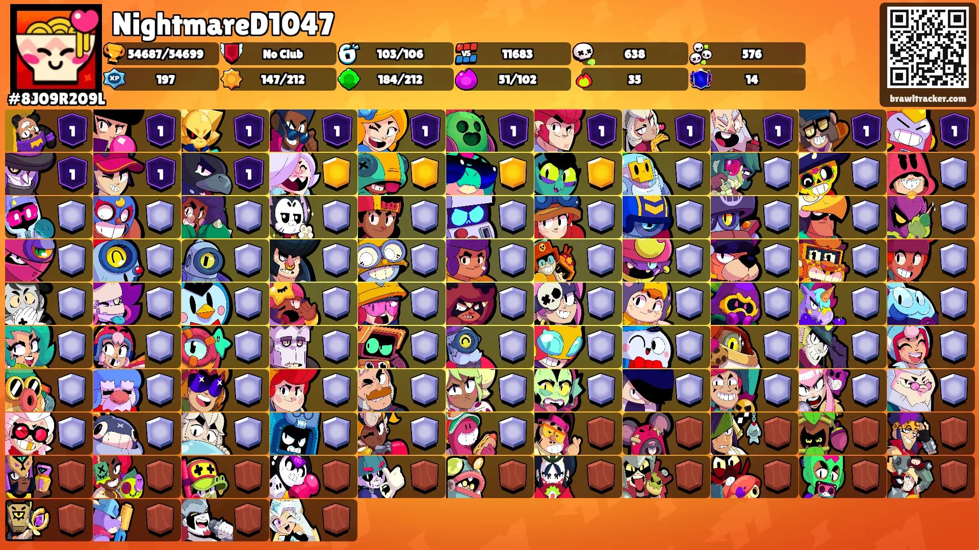NightmareD1047's Ranks