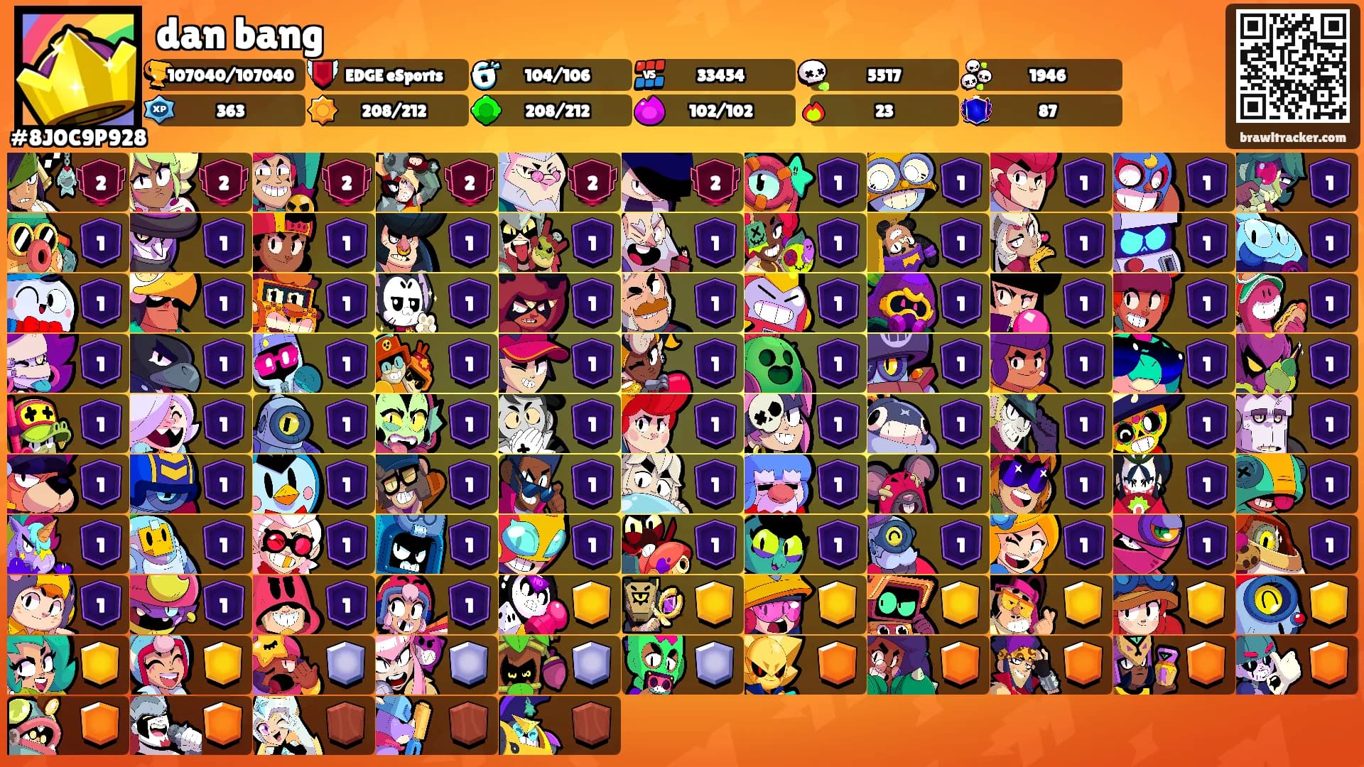 dan bang's Ranks