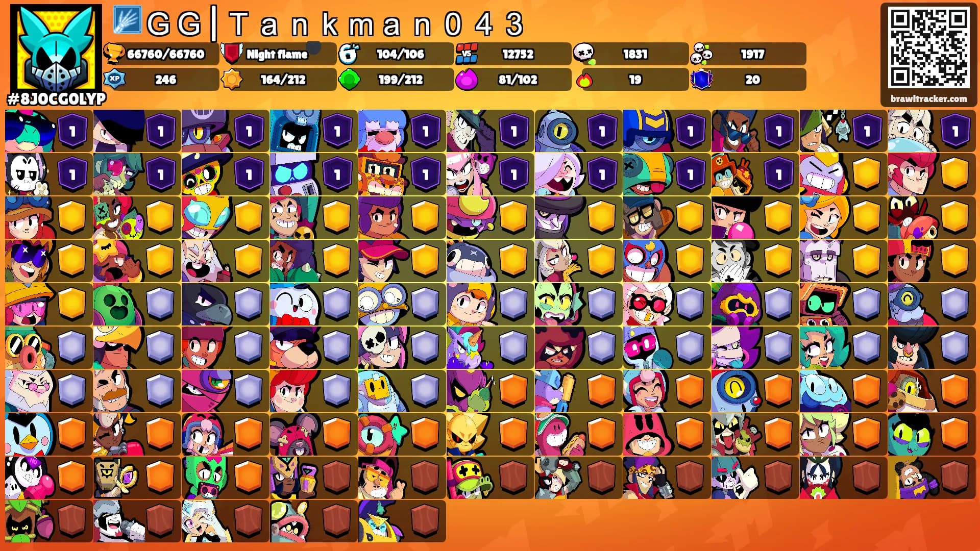 🩻ＧＧ|Ｔａｎｋｍａｎ０４３'s Ranks