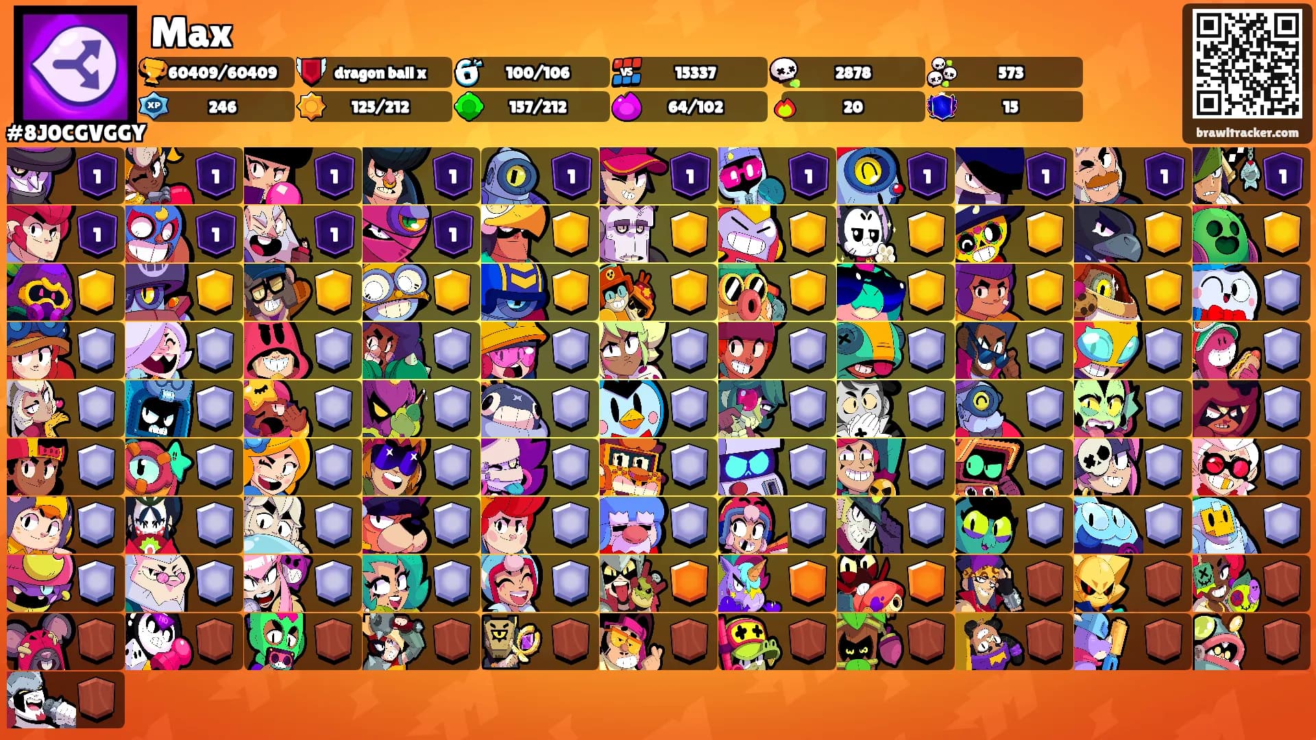 Max's Ranks