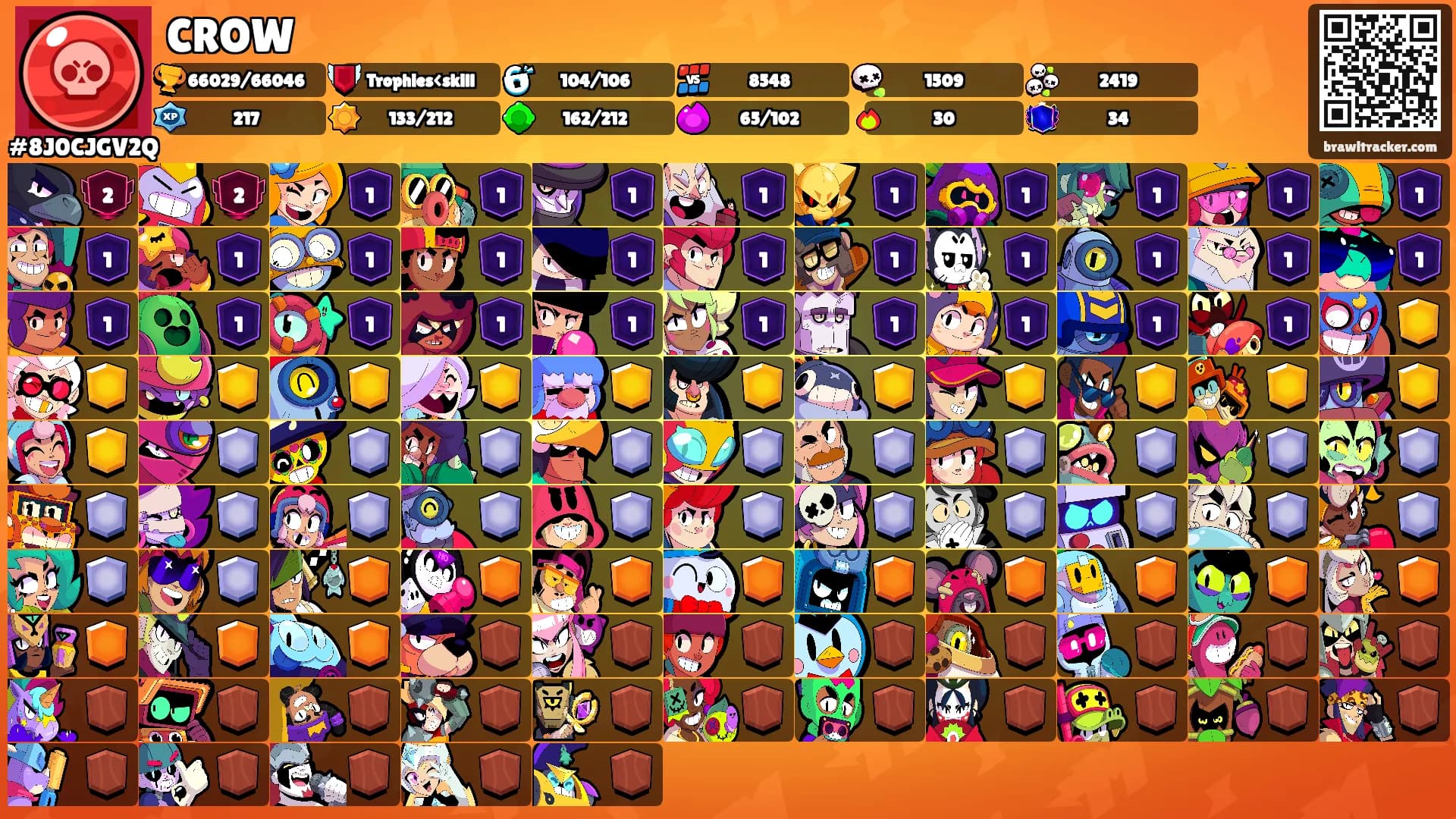 CROW's Ranks