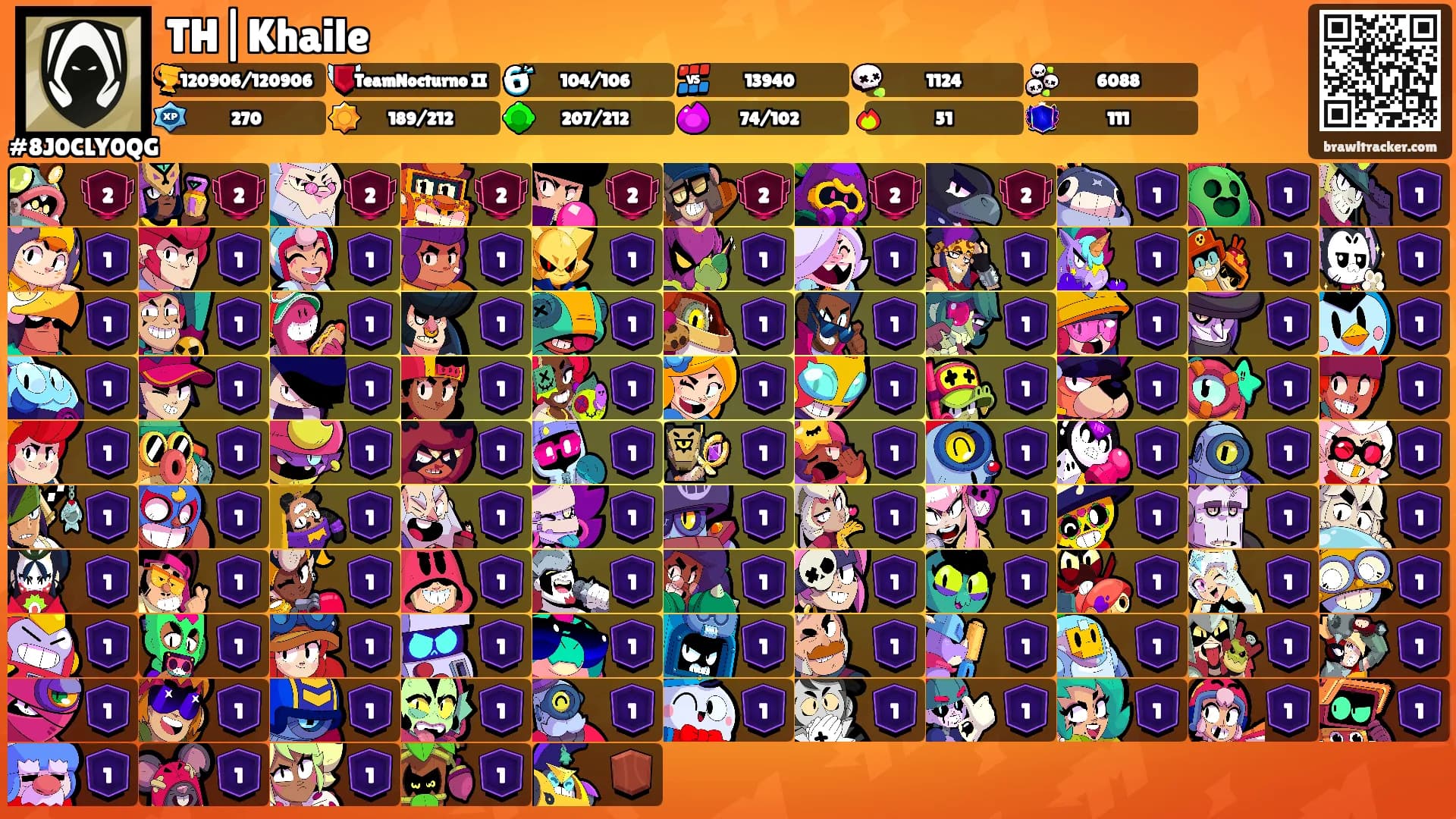 TH|Khaile's Ranks