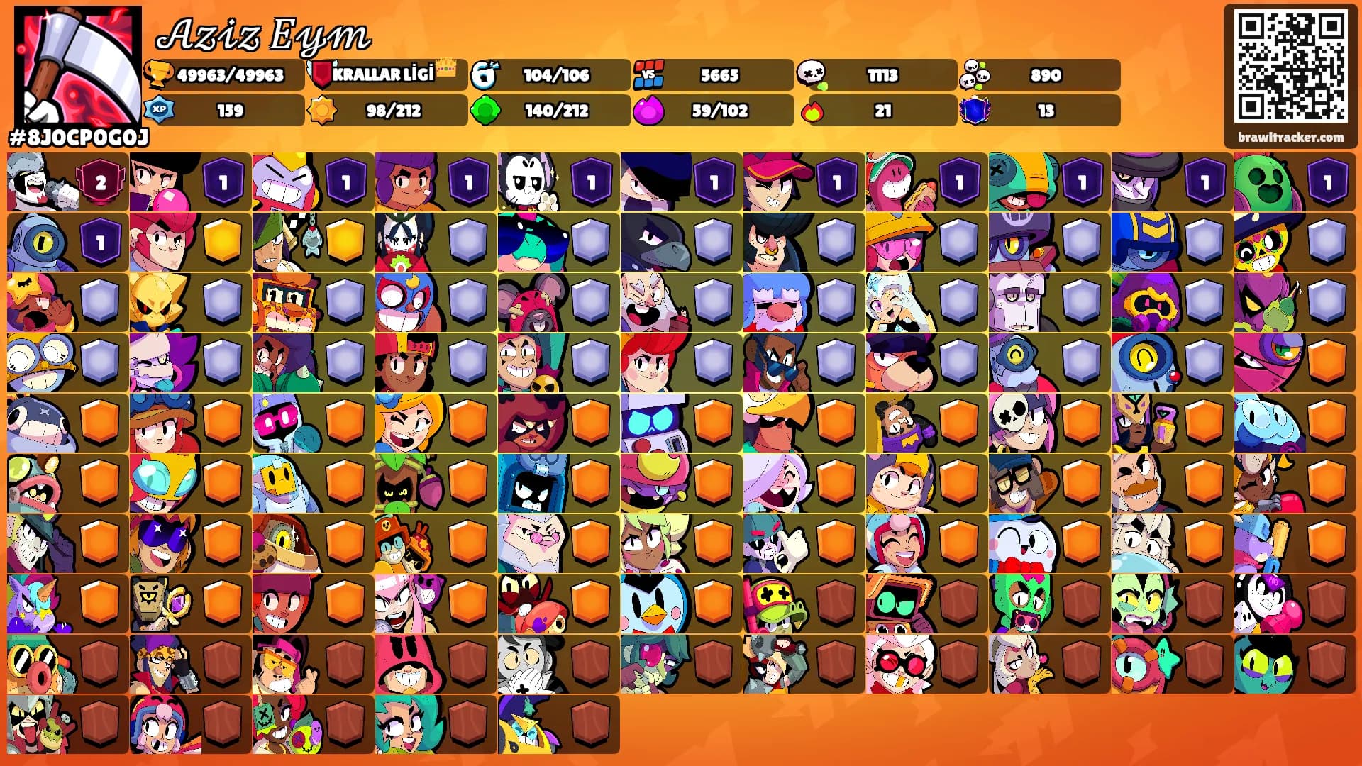 𝒜𝓏𝒾𝓏 𝐸𝓎𝓂's Ranks