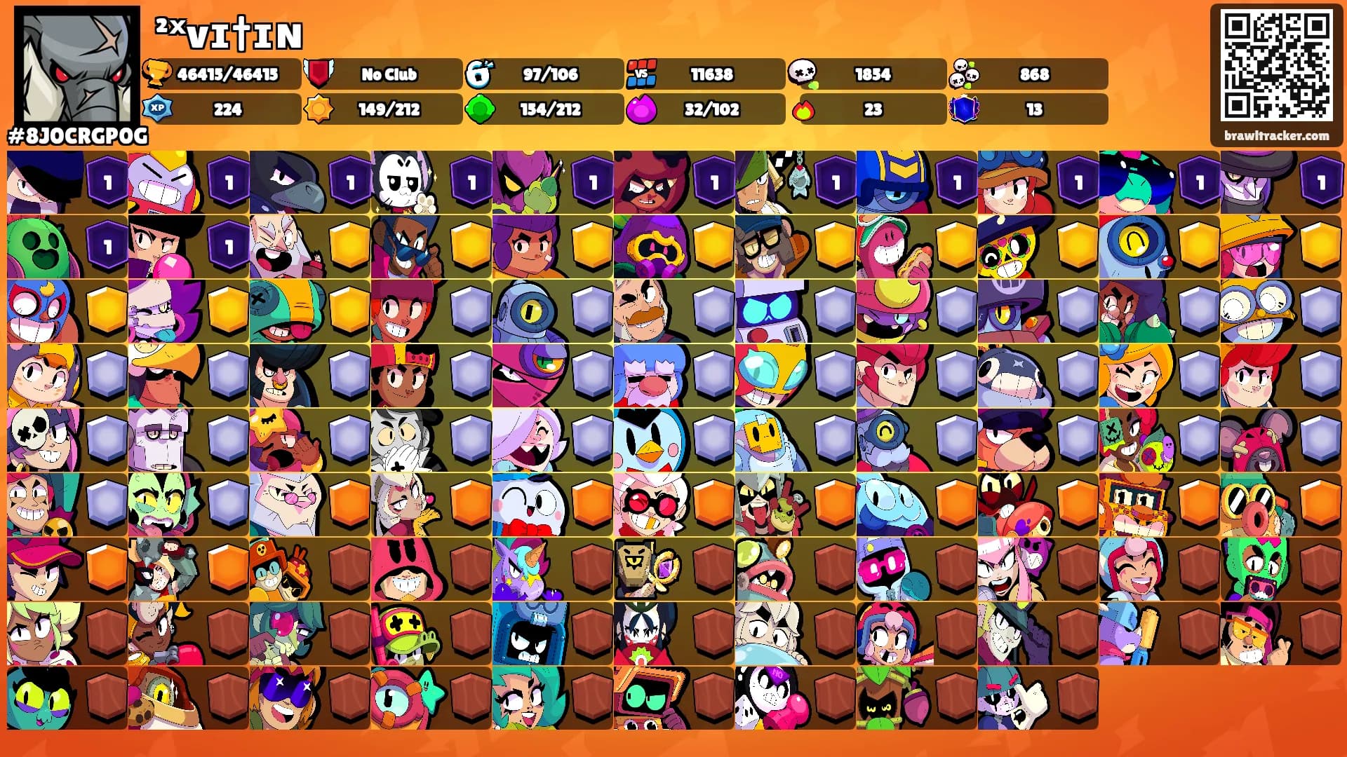 ²ˣvɪ†ɪɴ's Ranks