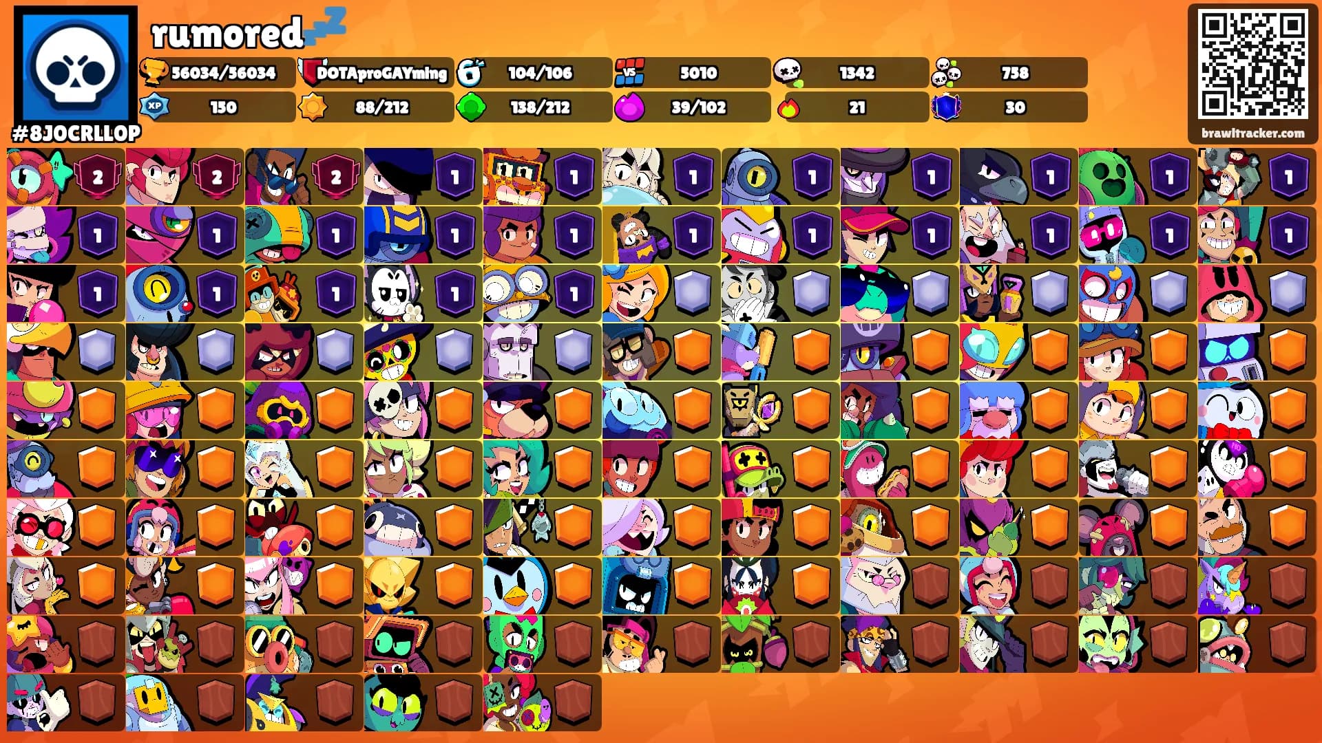 rumored💤's Ranks