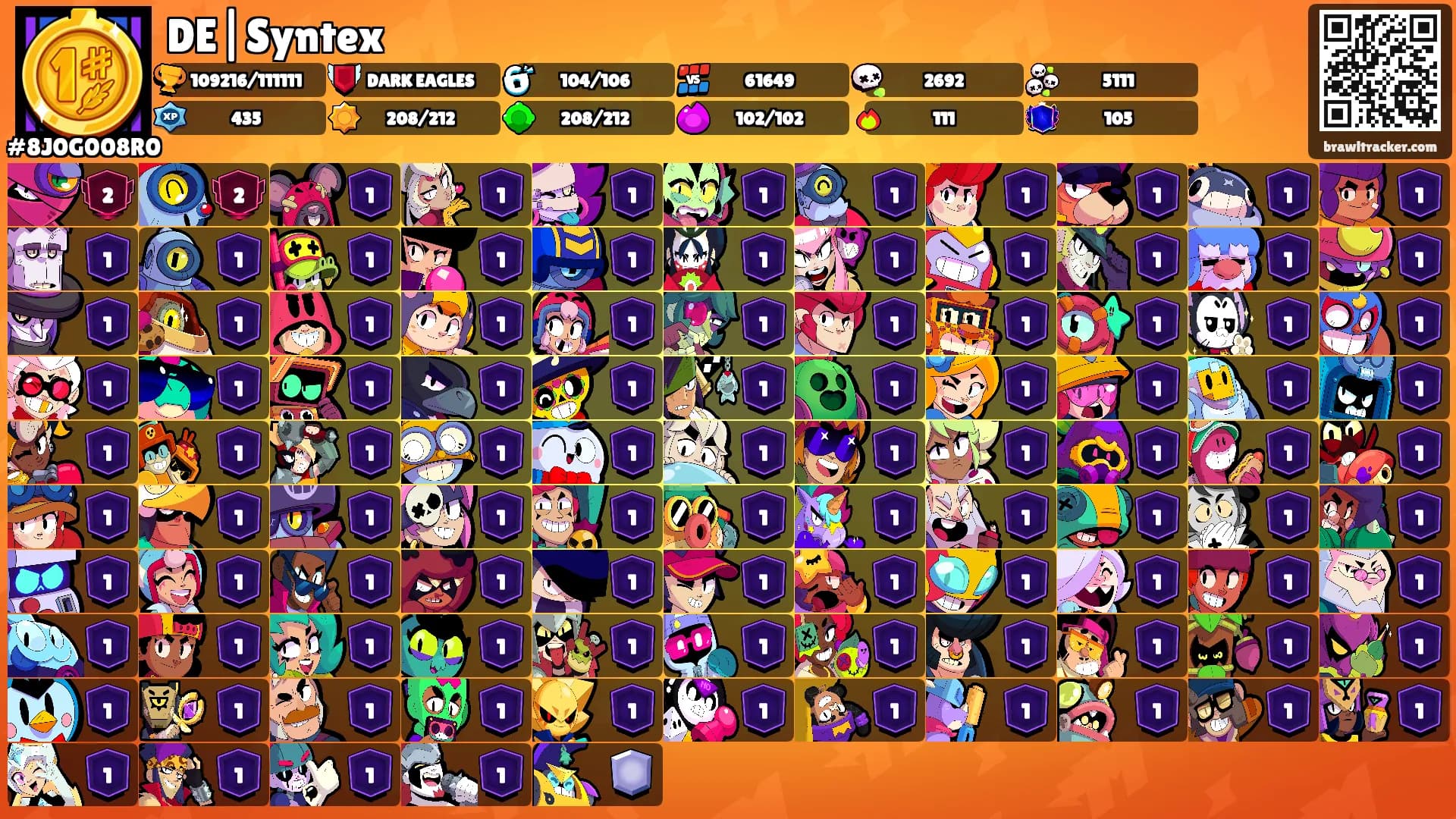 DE|Syntex's Ranks