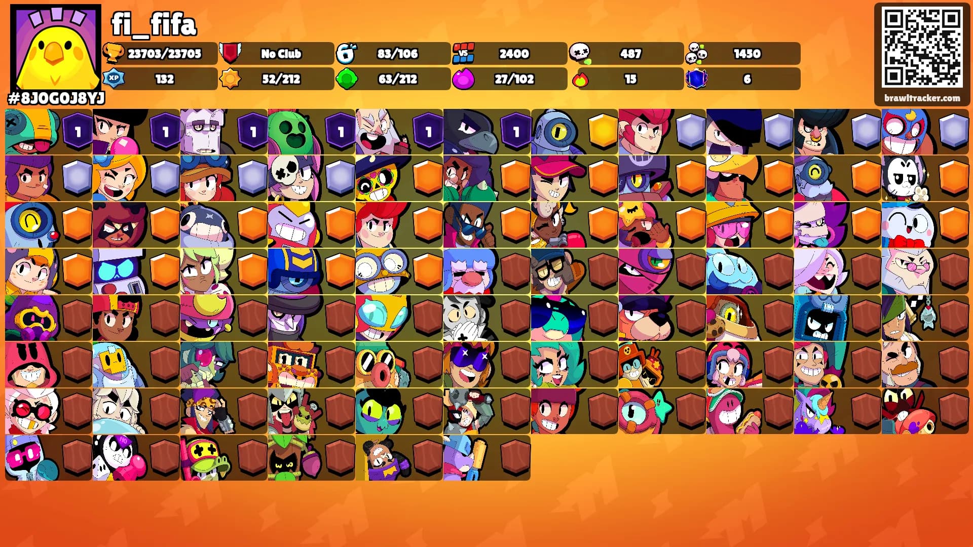 fi_fifa's Ranks