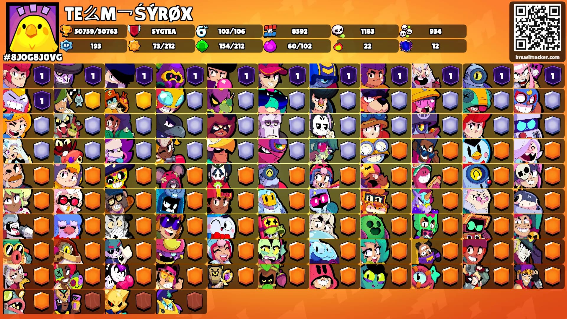 TE么M乛ŚÝRØX's Ranks