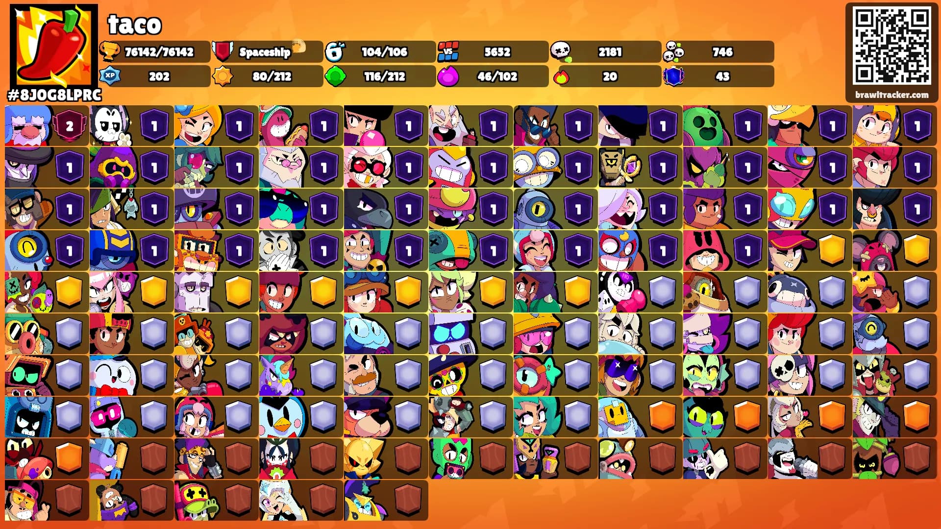 taco's Ranks