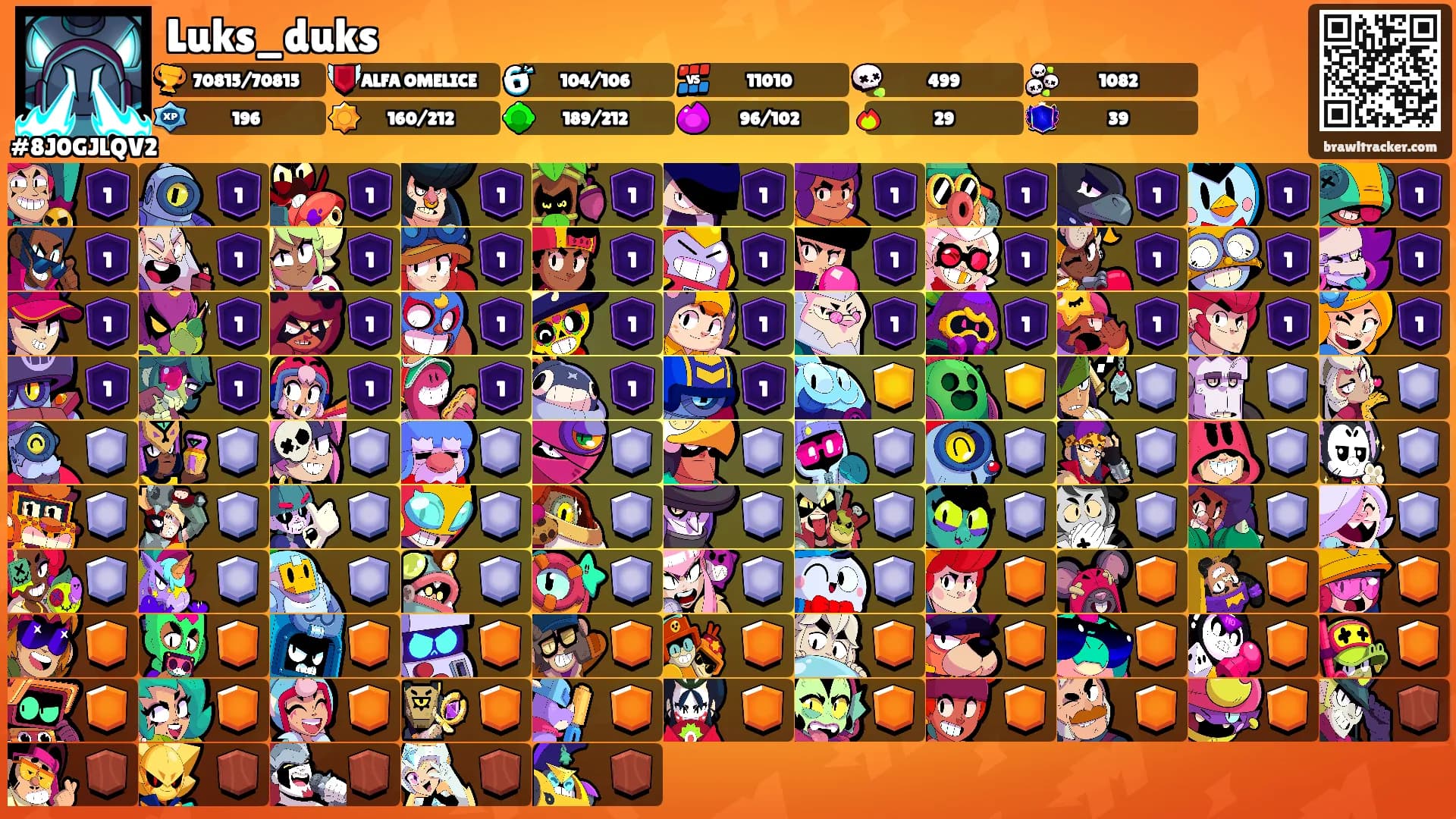 Luks_duks's Ranks