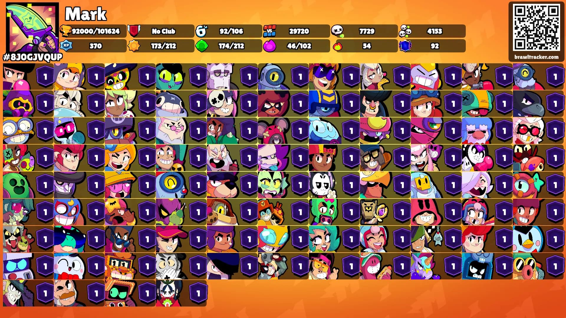 Mark's Ranks