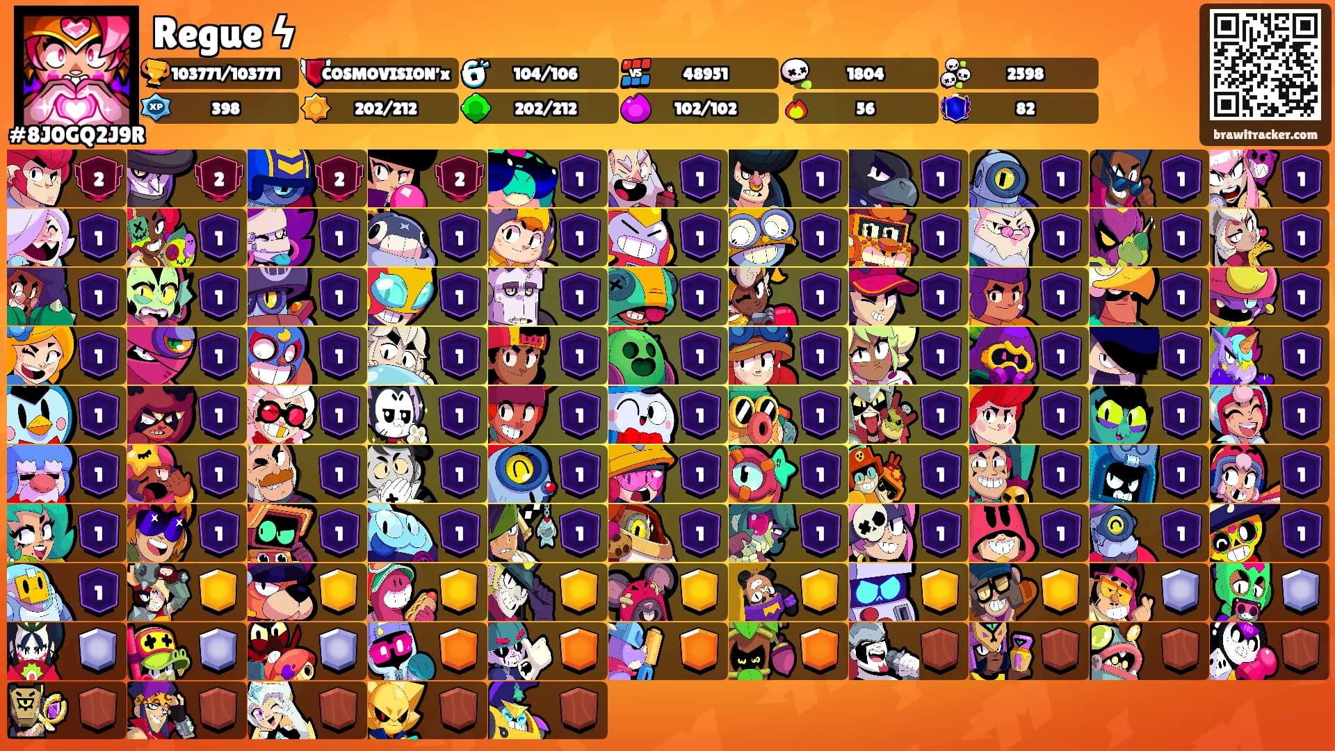 Regue ϟ's Ranks