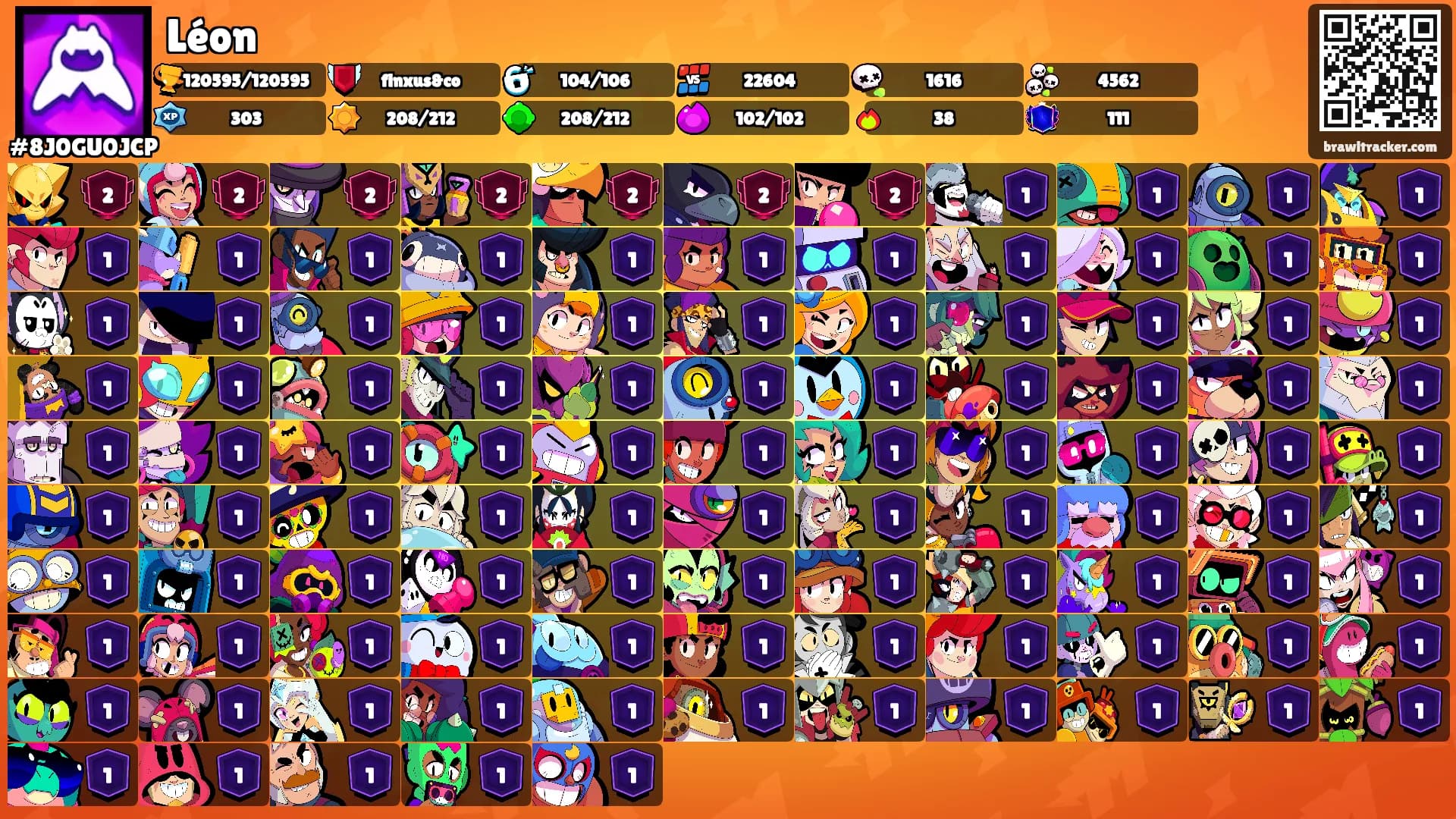 Léon's Ranks
