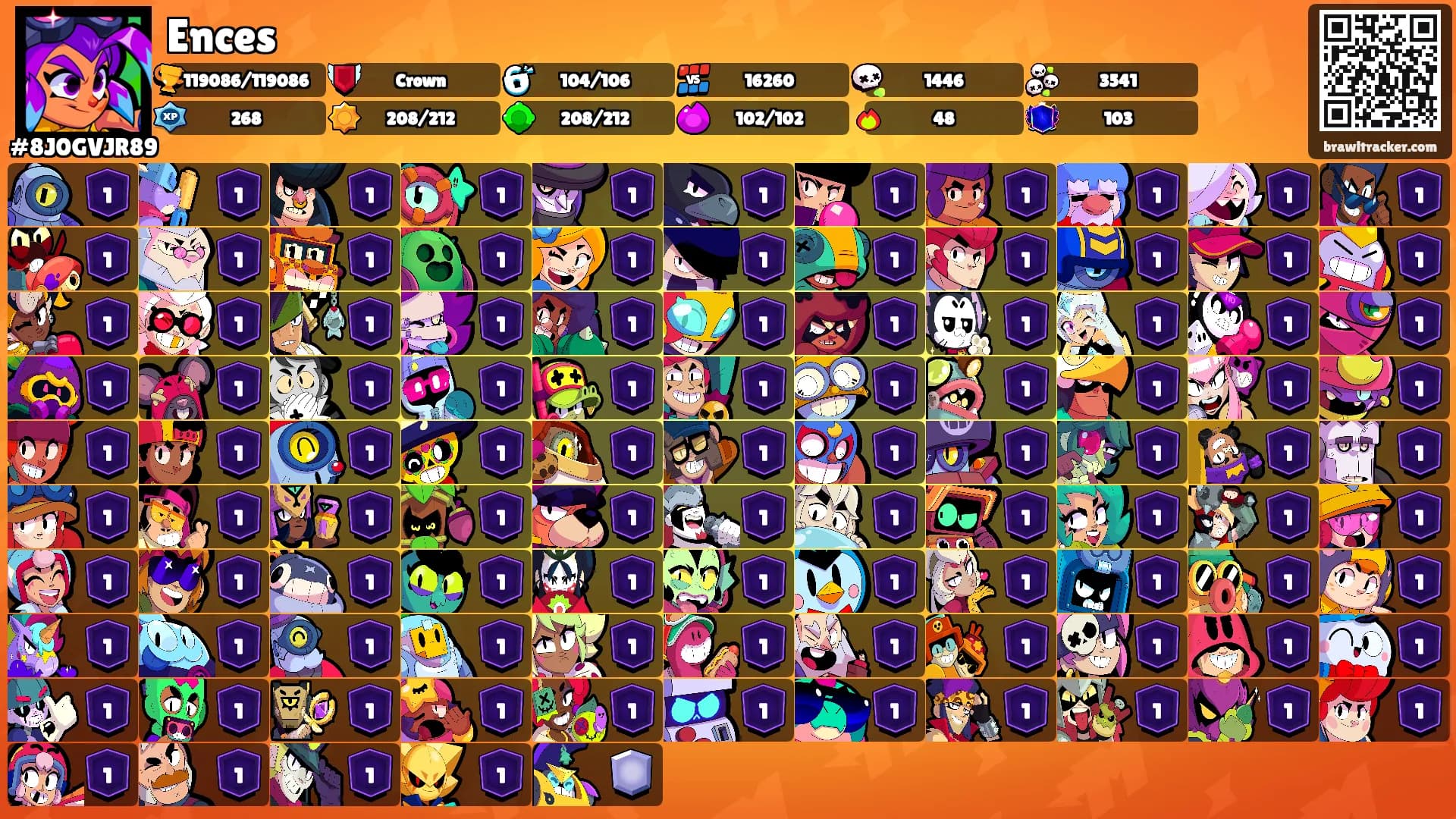 Ences's Ranks